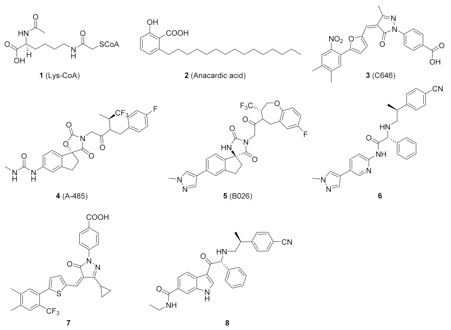 Molecules 26 03162 g001 Molecules 26 03162 g001