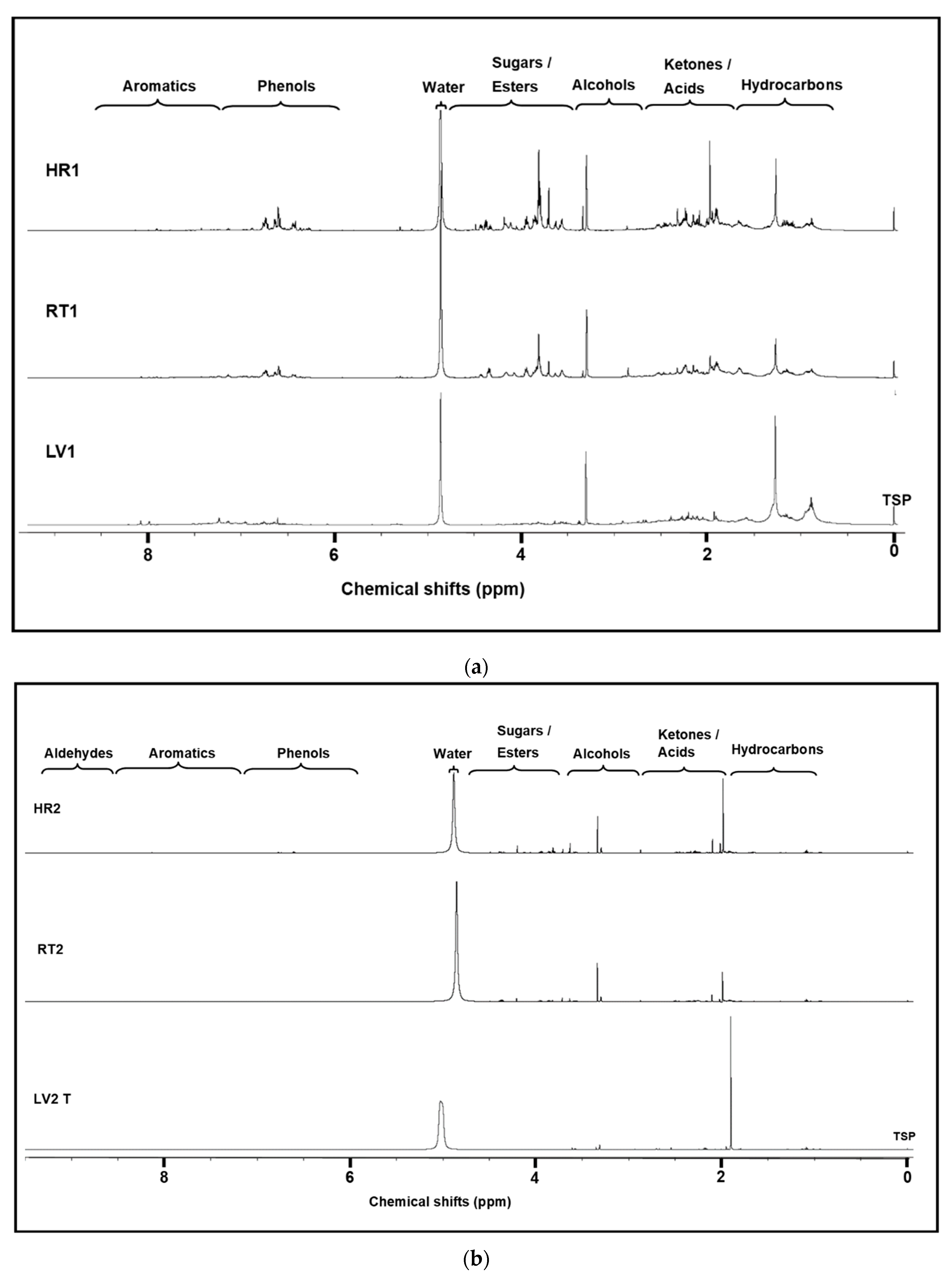 Molecules 26 03167 g002