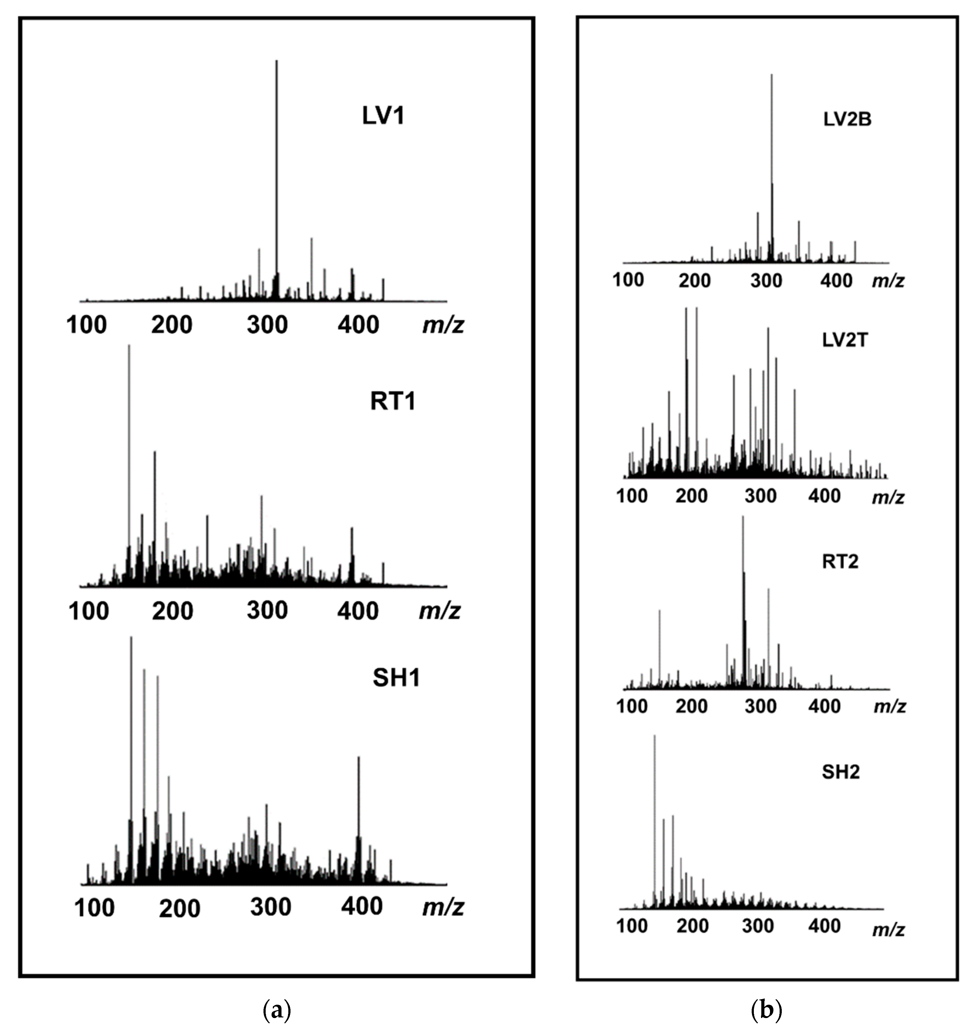 Molecules 26 03167 g003