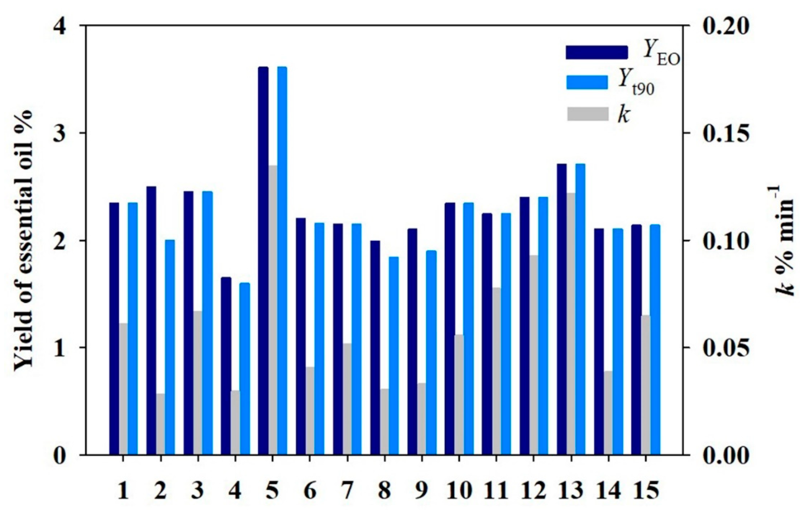 Molecules 26 03169 g001