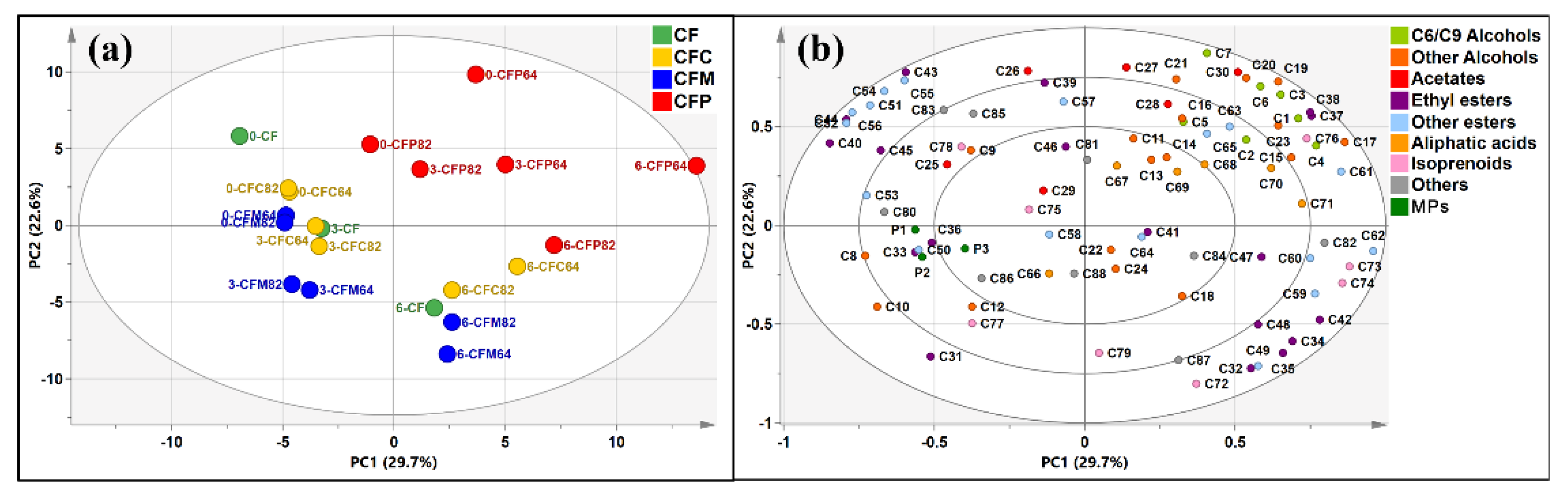Molecules 26 03172 g002 Molecules 26 03172 g002