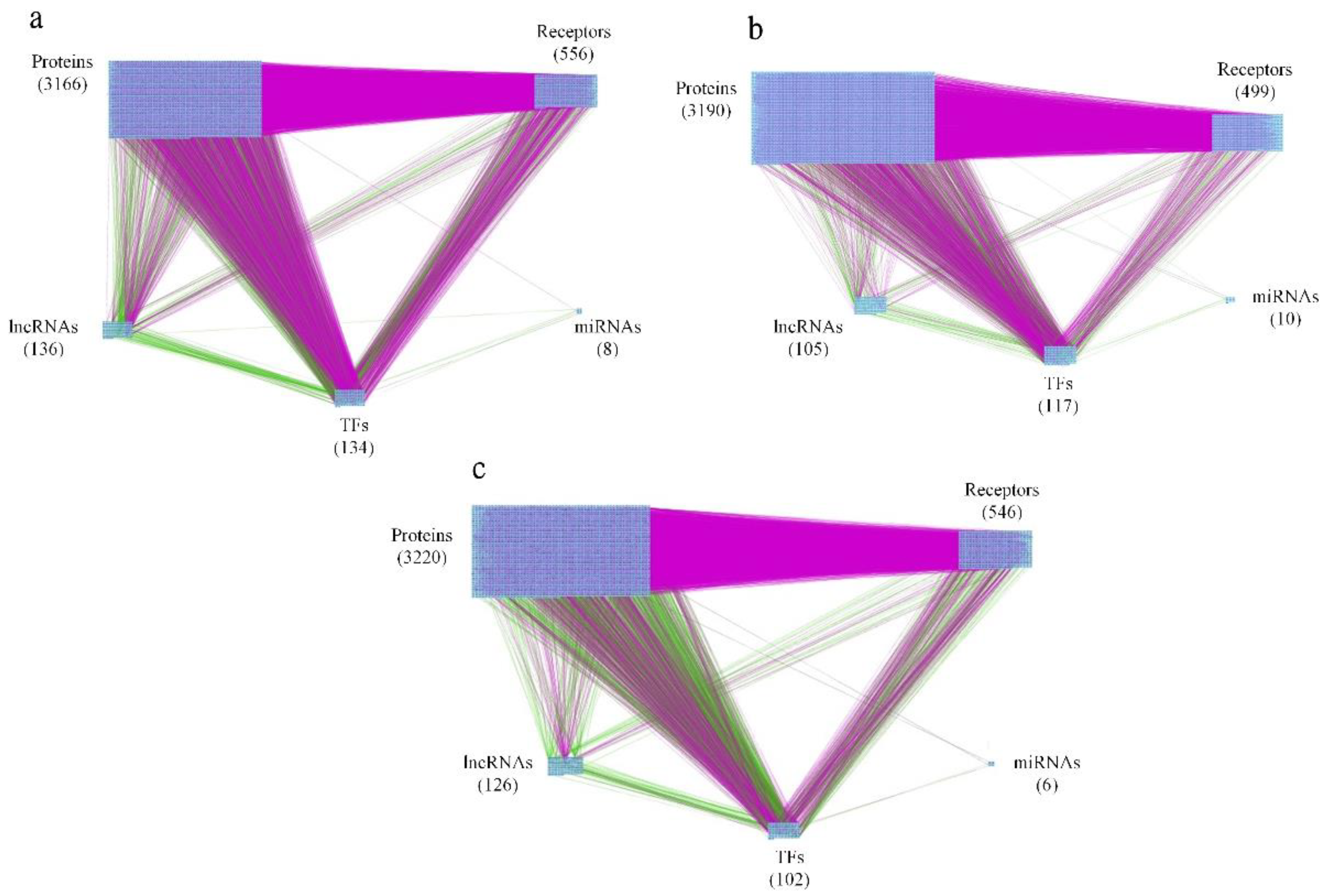 Molecules 26 03178 g003 Molecules 26 03178 g003