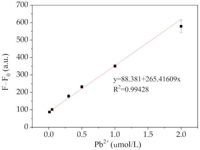 Molecules 26 03180 g011 Molecules 26 03180 g011