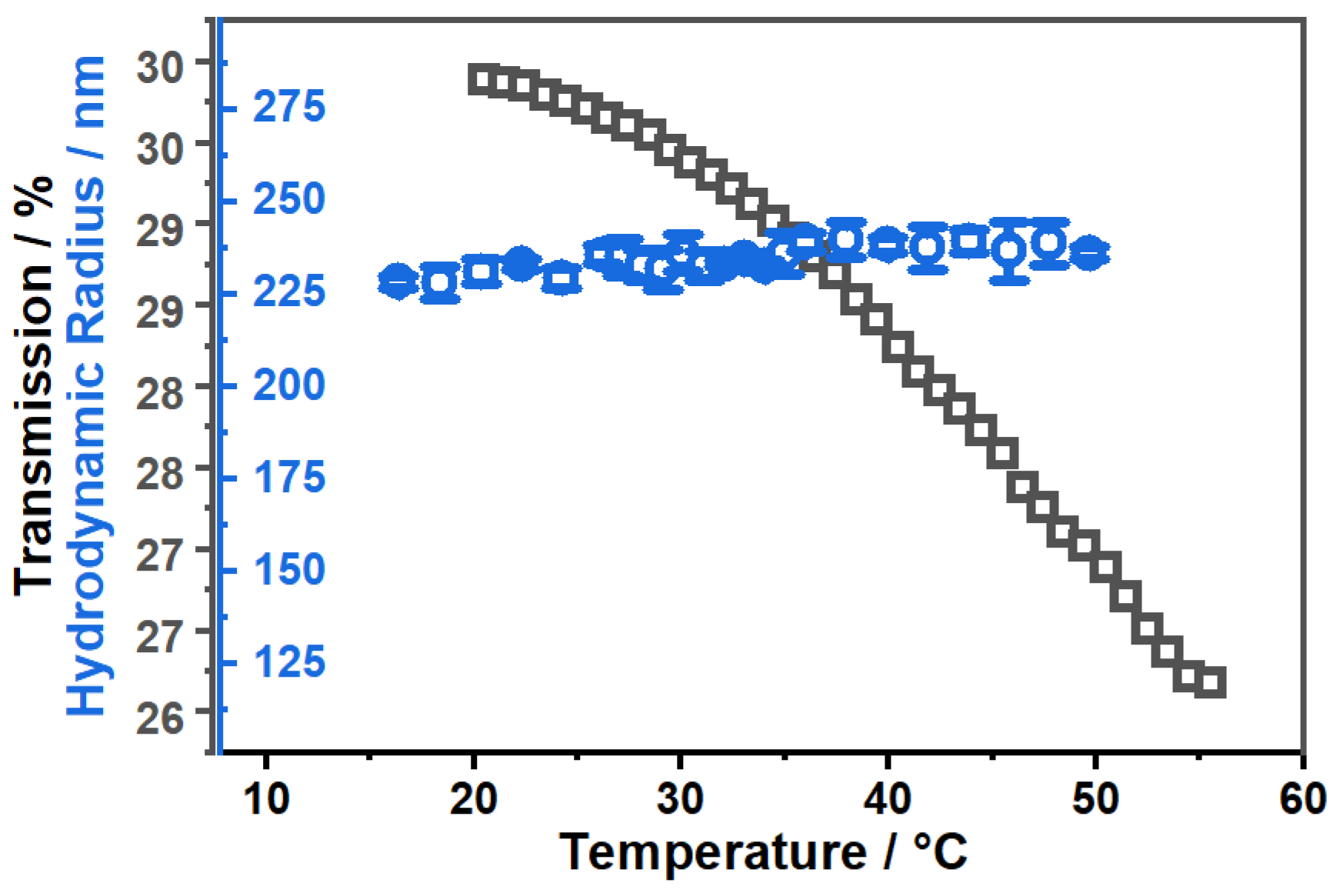 Molecules 26 03181 g006 Molecules 26 03181 g006
