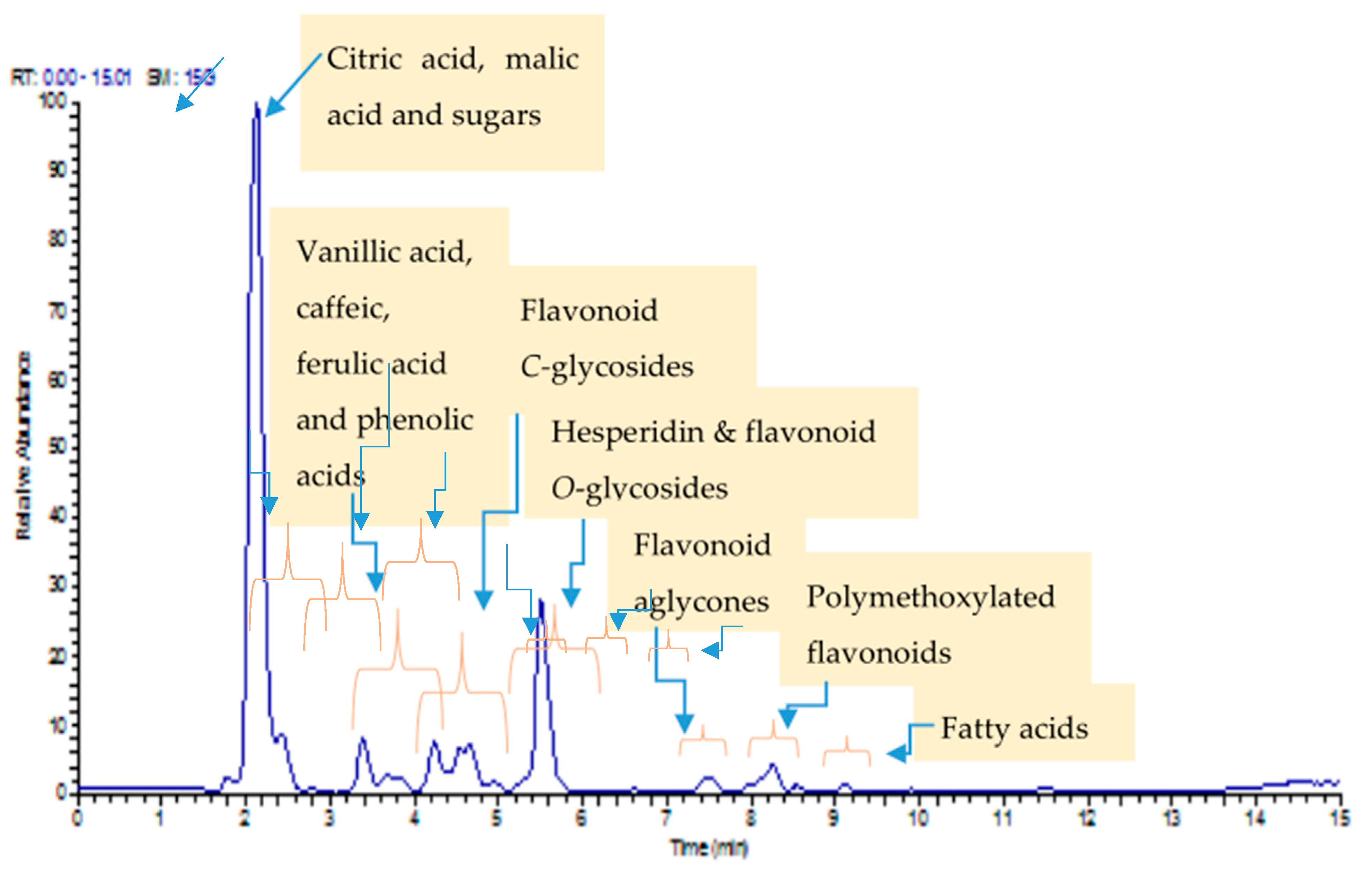Molecules 26 03186 g002