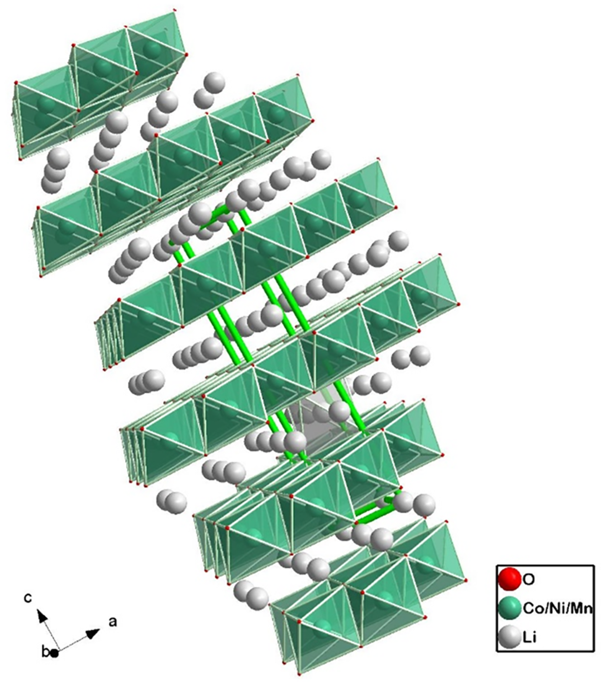 Molecules 26 03188 g007