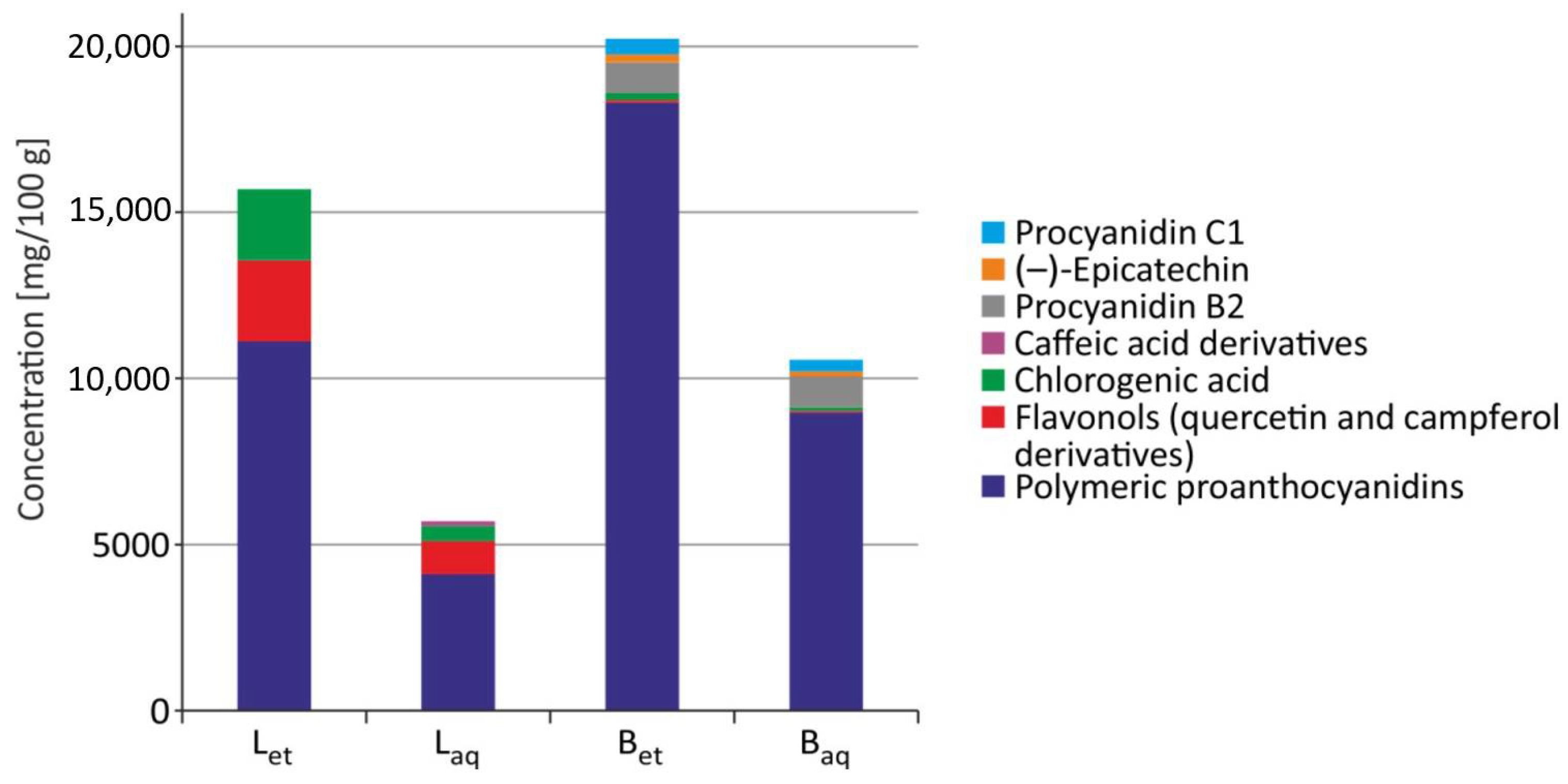 Molecules 26 03189 g006