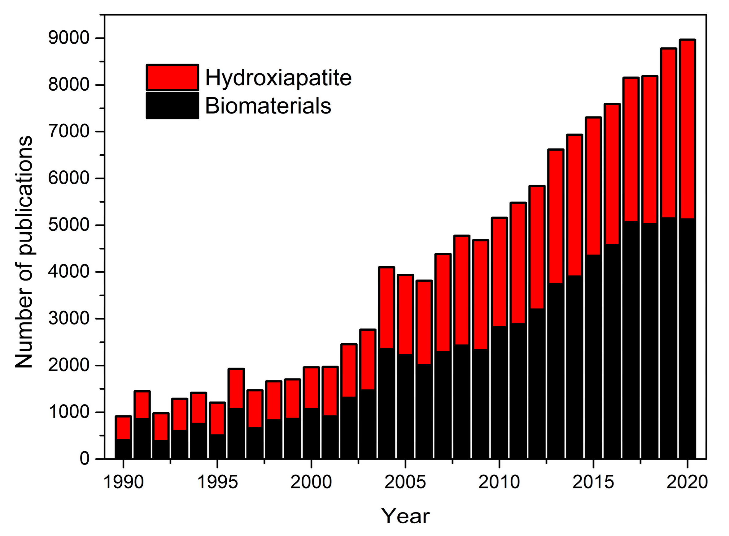 Molecules 26 03190 g001 Molecules 26 03190 g001