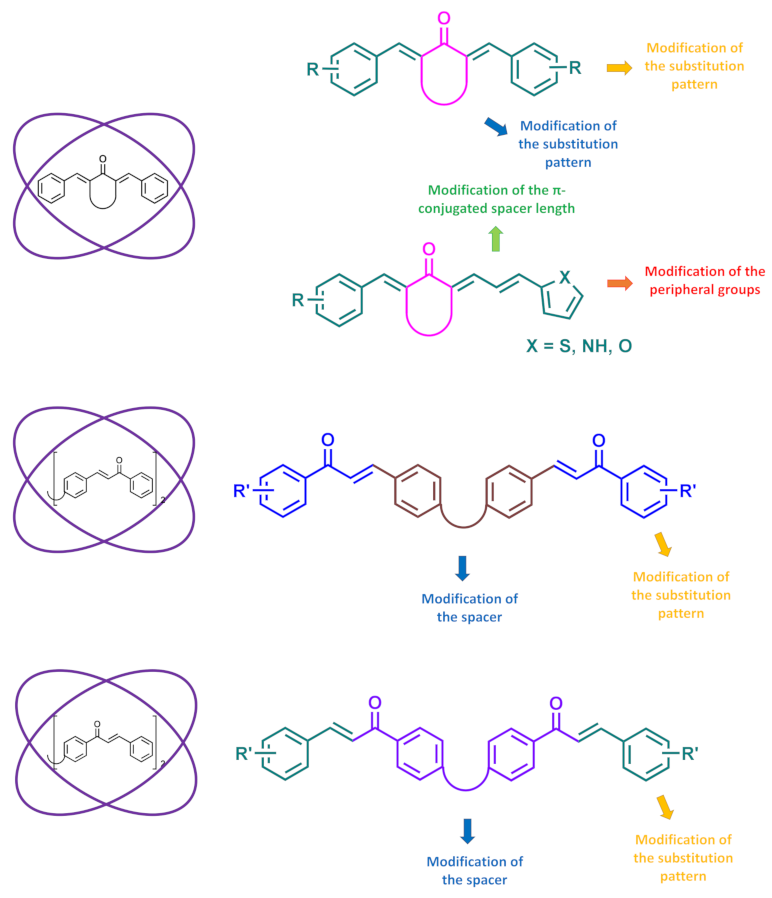Molecules 26 03192 g004 Molecules 26 03192 g004