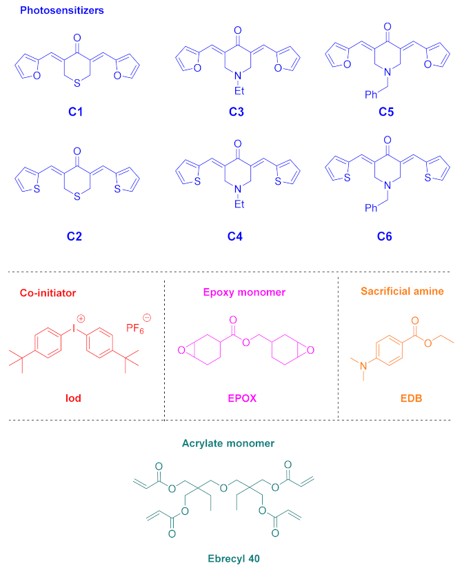 Molecules 26 03192 g005 Molecules 26 03192 g005