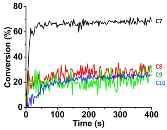 Molecules 26 03192 g011 Molecules 26 03192 g011