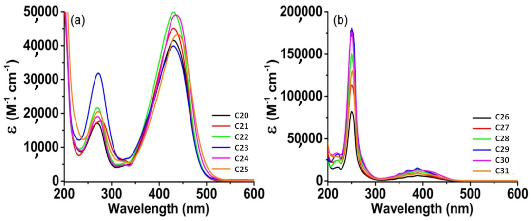 Molecules 26 03192 g014 Molecules 26 03192 g014