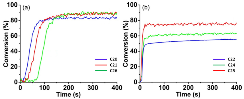 Molecules 26 03192 g015 Molecules 26 03192 g015