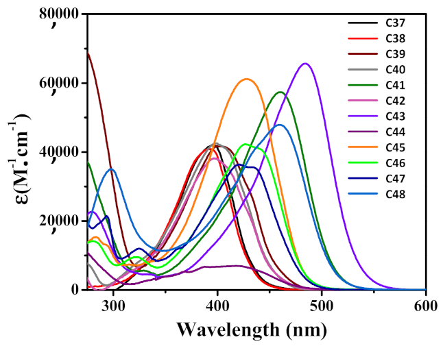 Molecules 26 03192 g018 Molecules 26 03192 g018