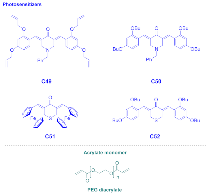 Molecules 26 03192 g020 Molecules 26 03192 g020