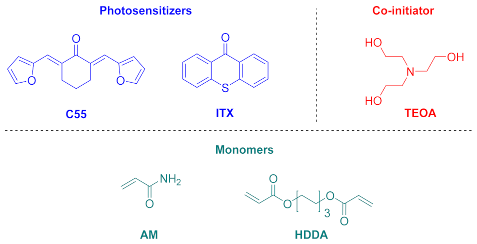 Molecules 26 03192 g022 Molecules 26 03192 g022