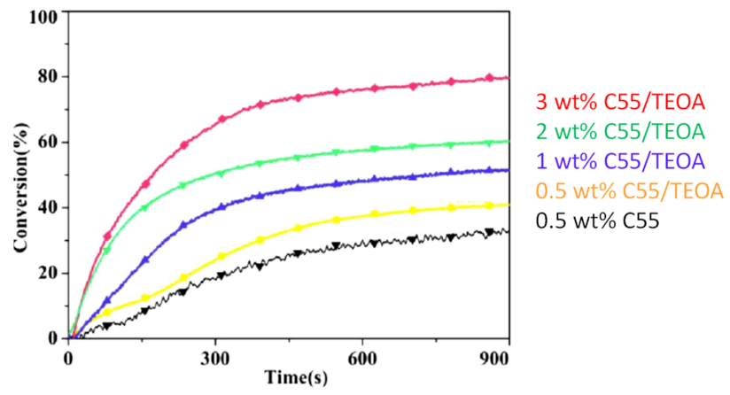 Molecules 26 03192 g024 Molecules 26 03192 g024