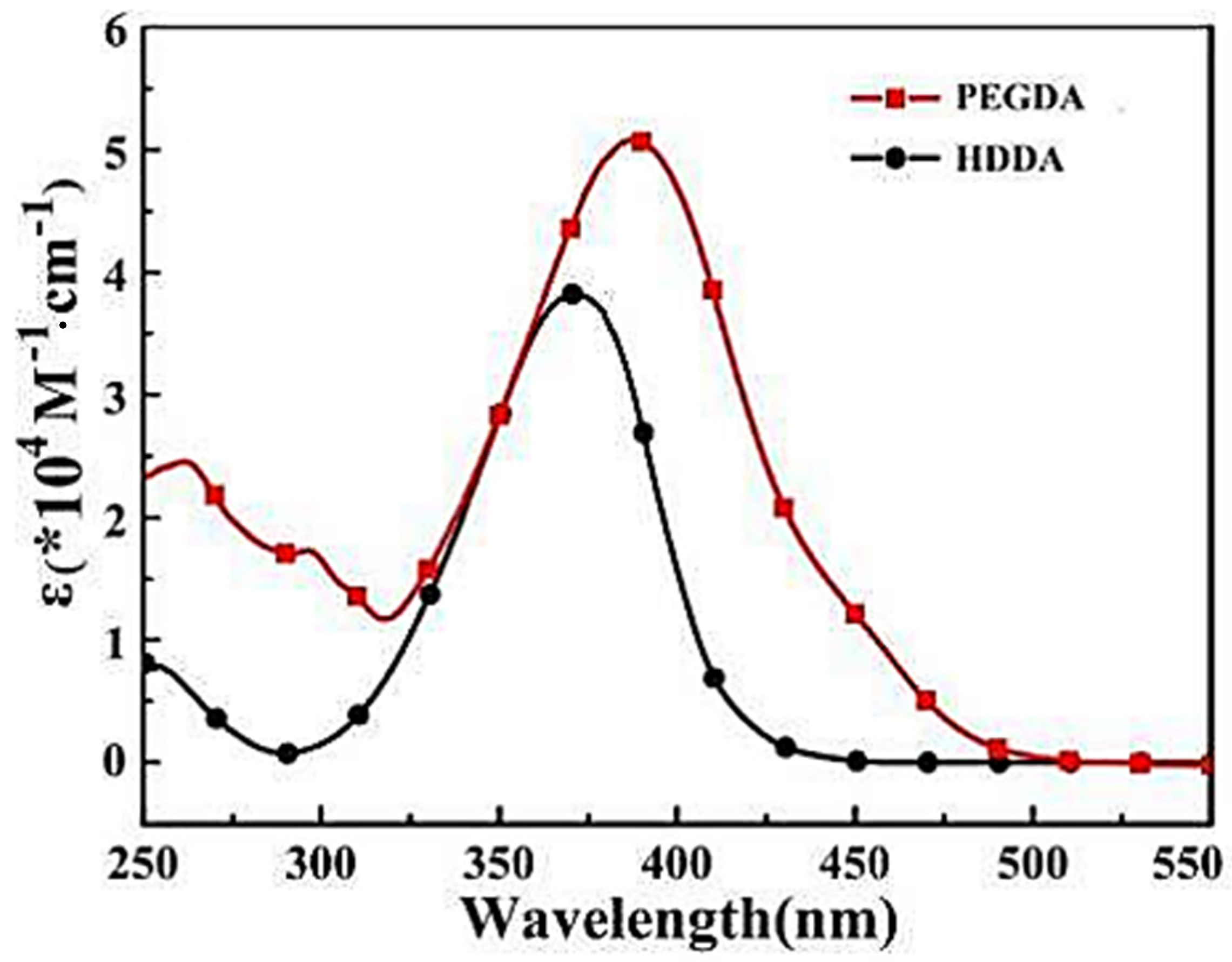 Molecules 26 03192 g025 Molecules 26 03192 g025