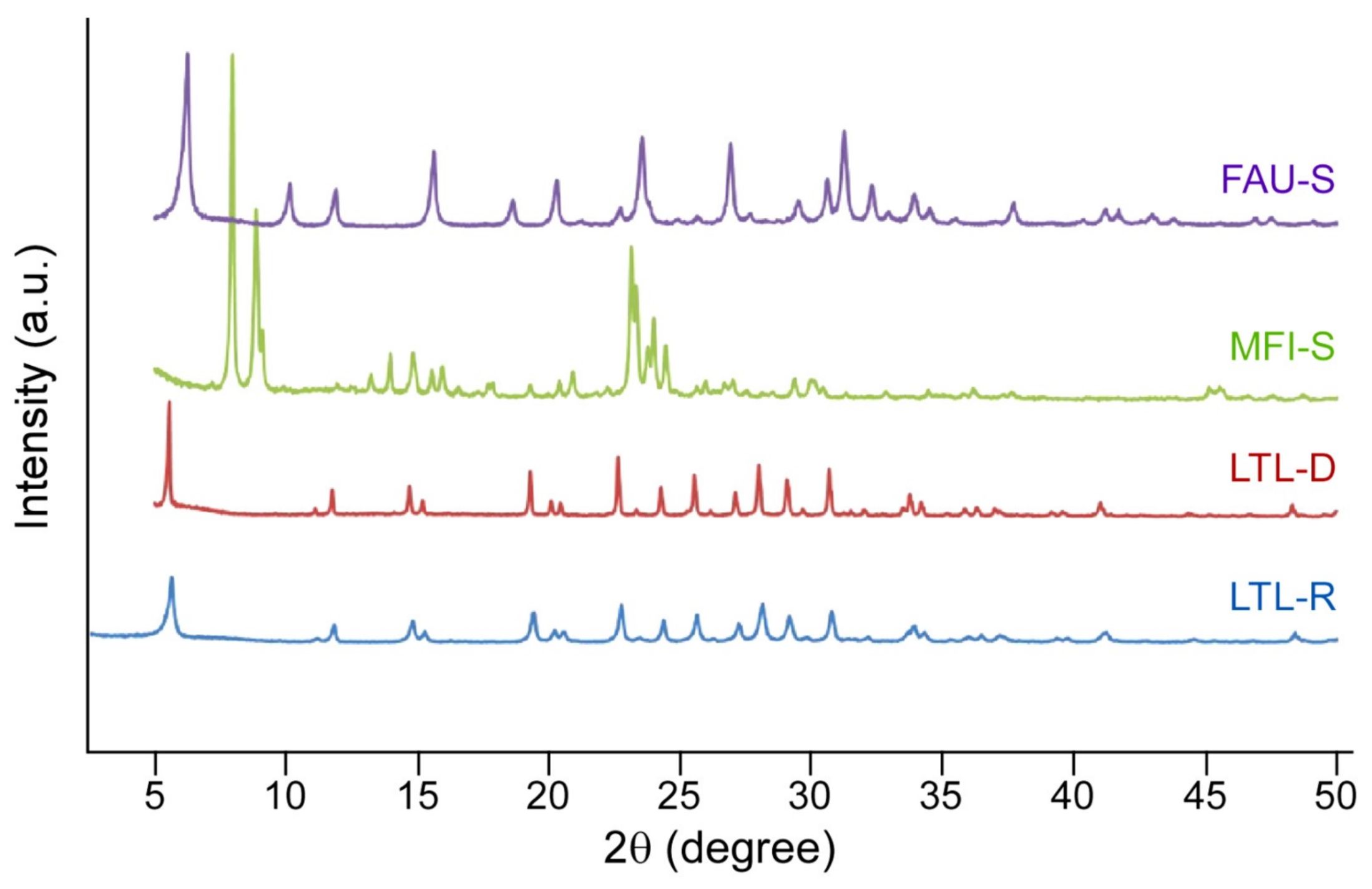 Molecules 26 03194 g002