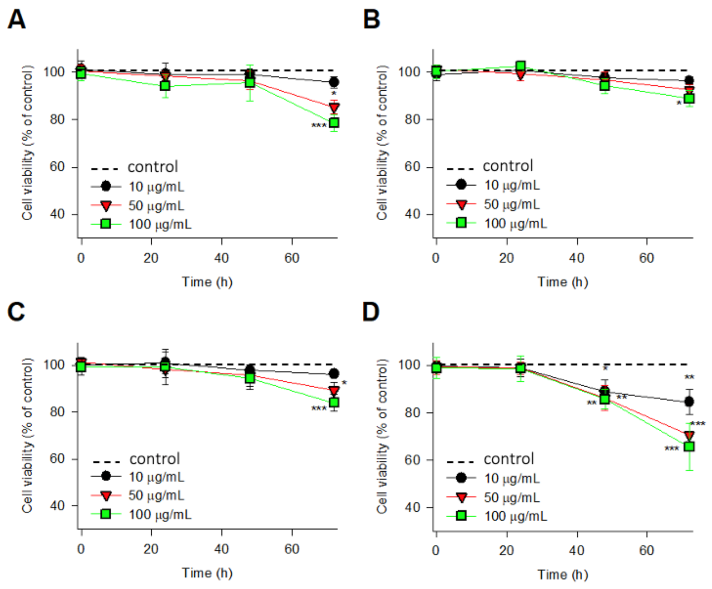 Molecules 26 03194 g004