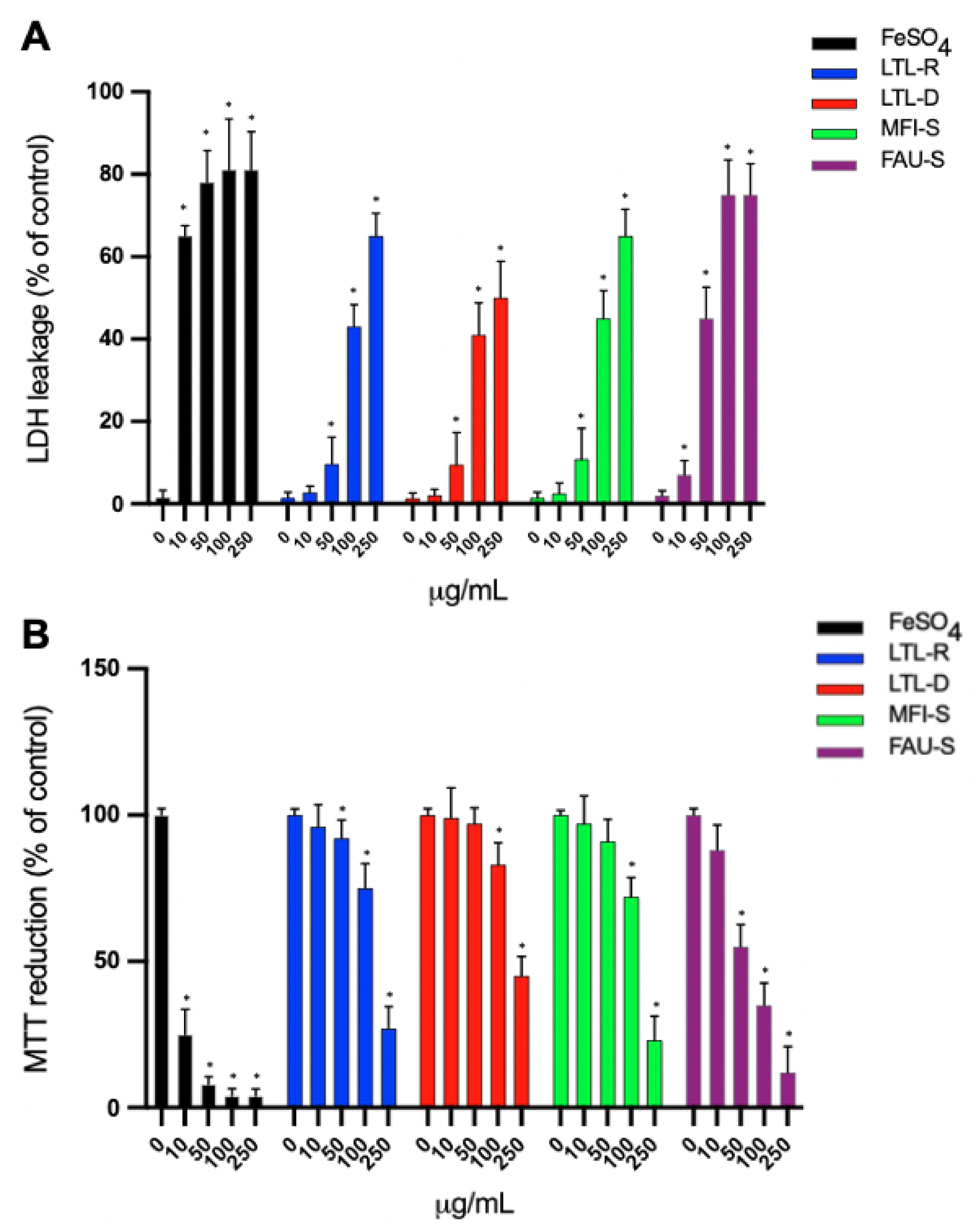 Molecules 26 03194 g005