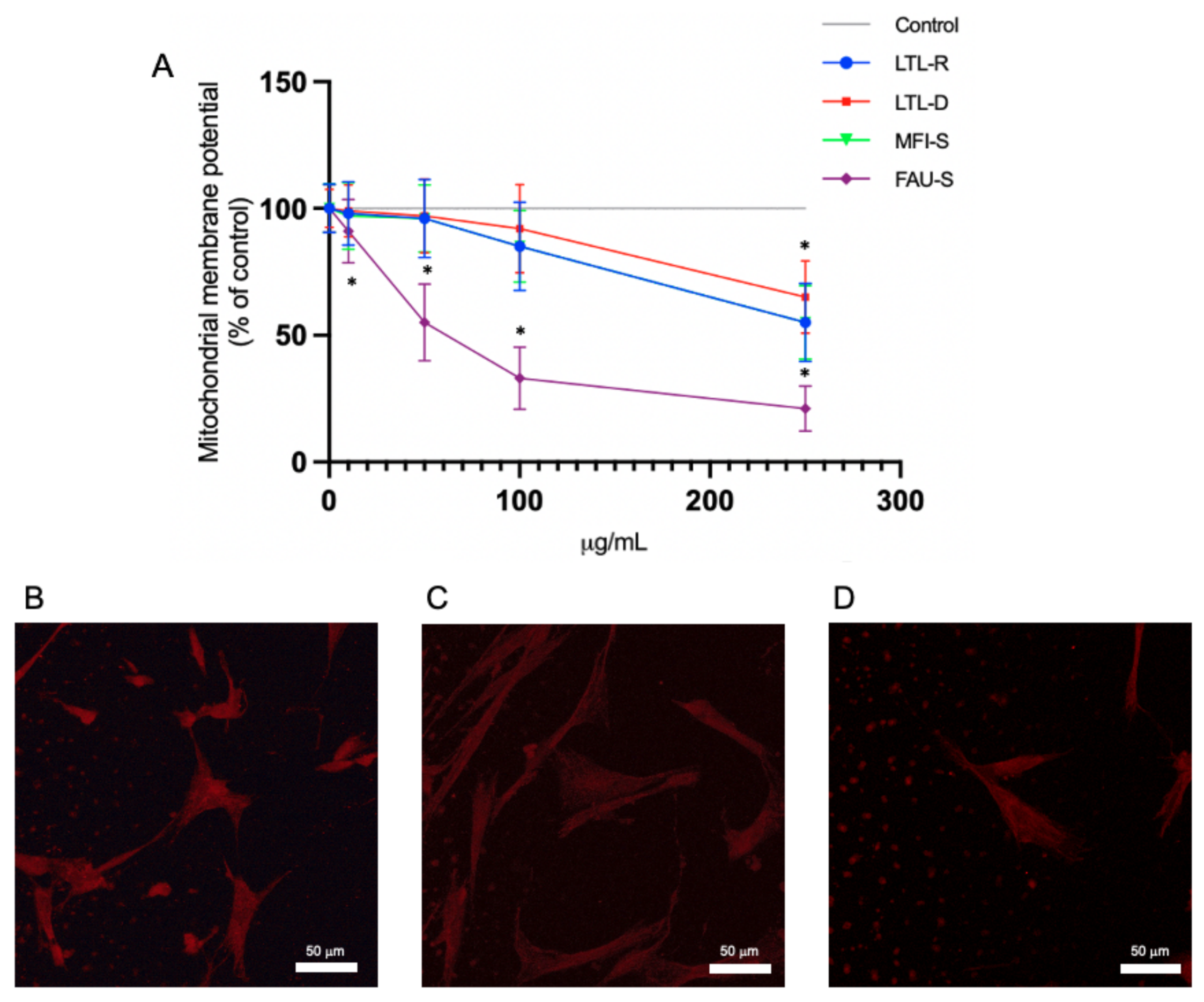 Molecules 26 03194 g006