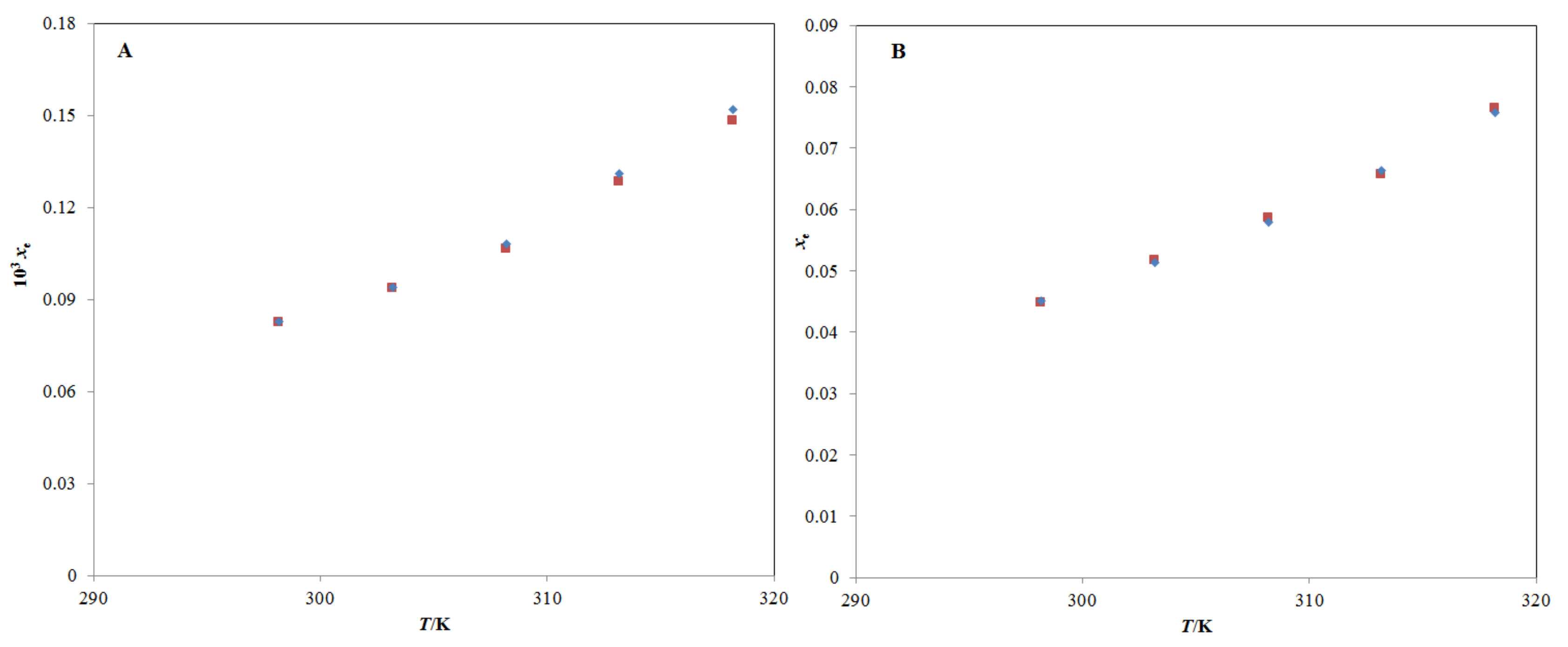 Molecules 26 03195 g002