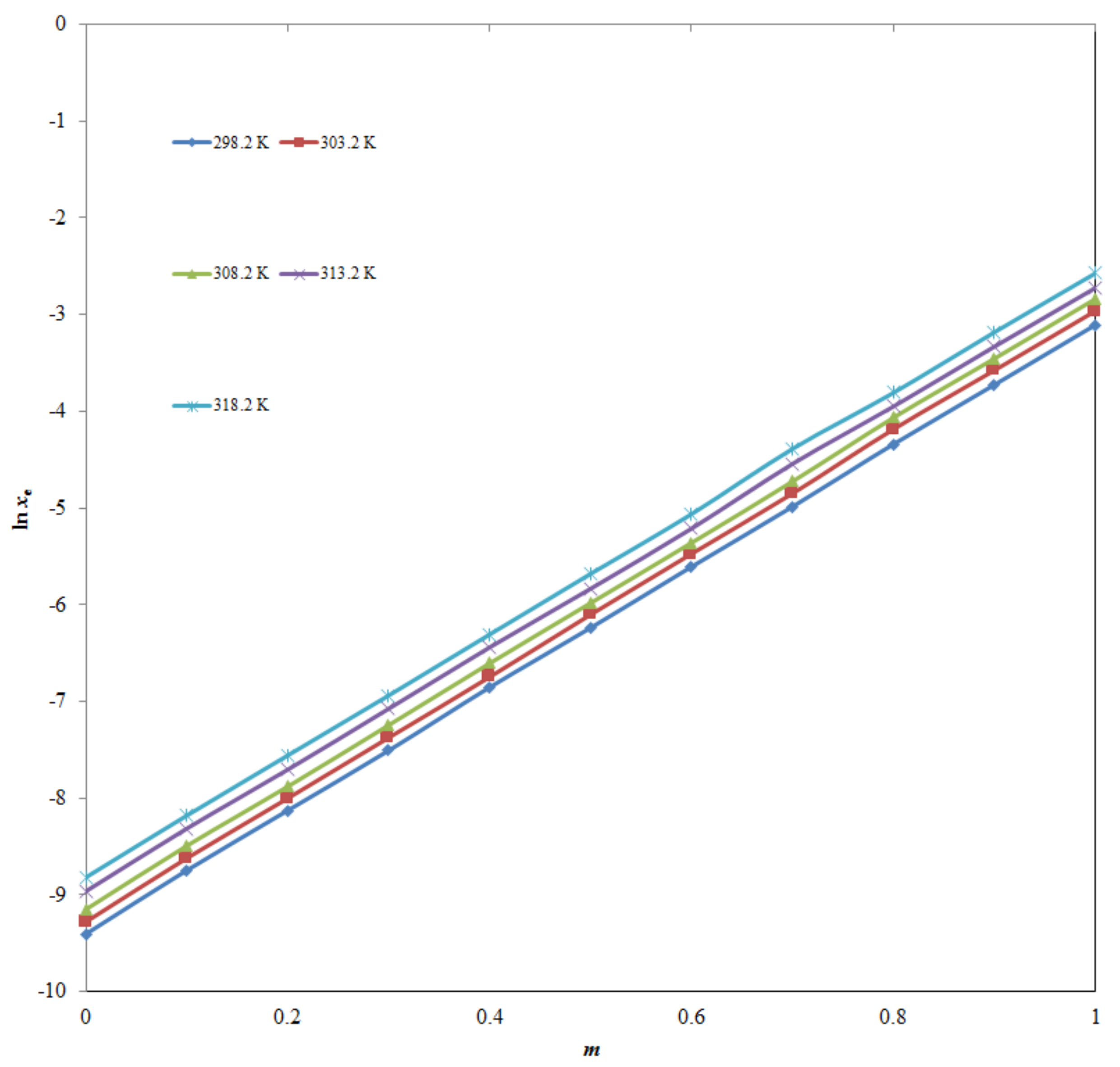 Molecules 26 03195 g003
