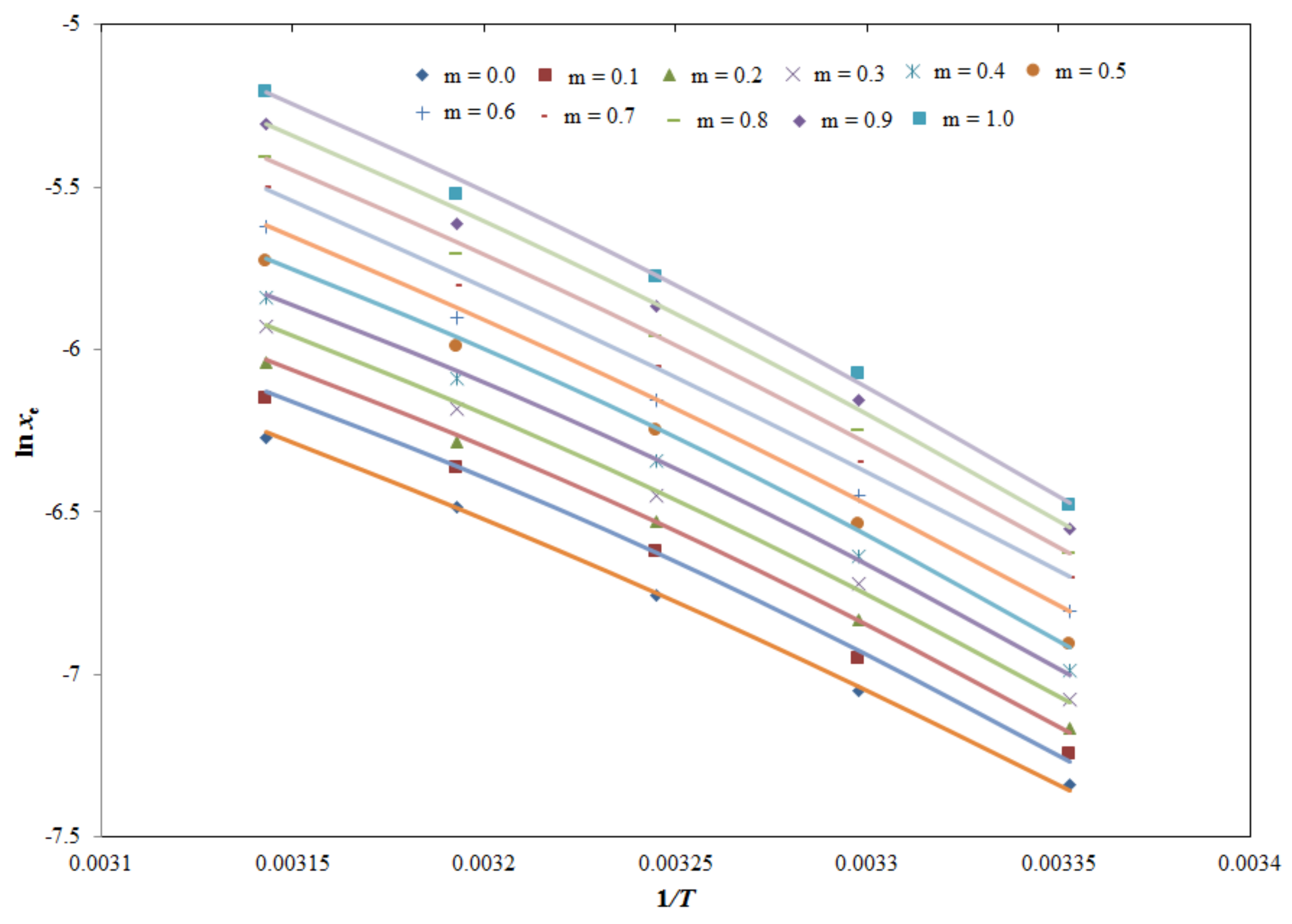 Molecules 26 03195 g004