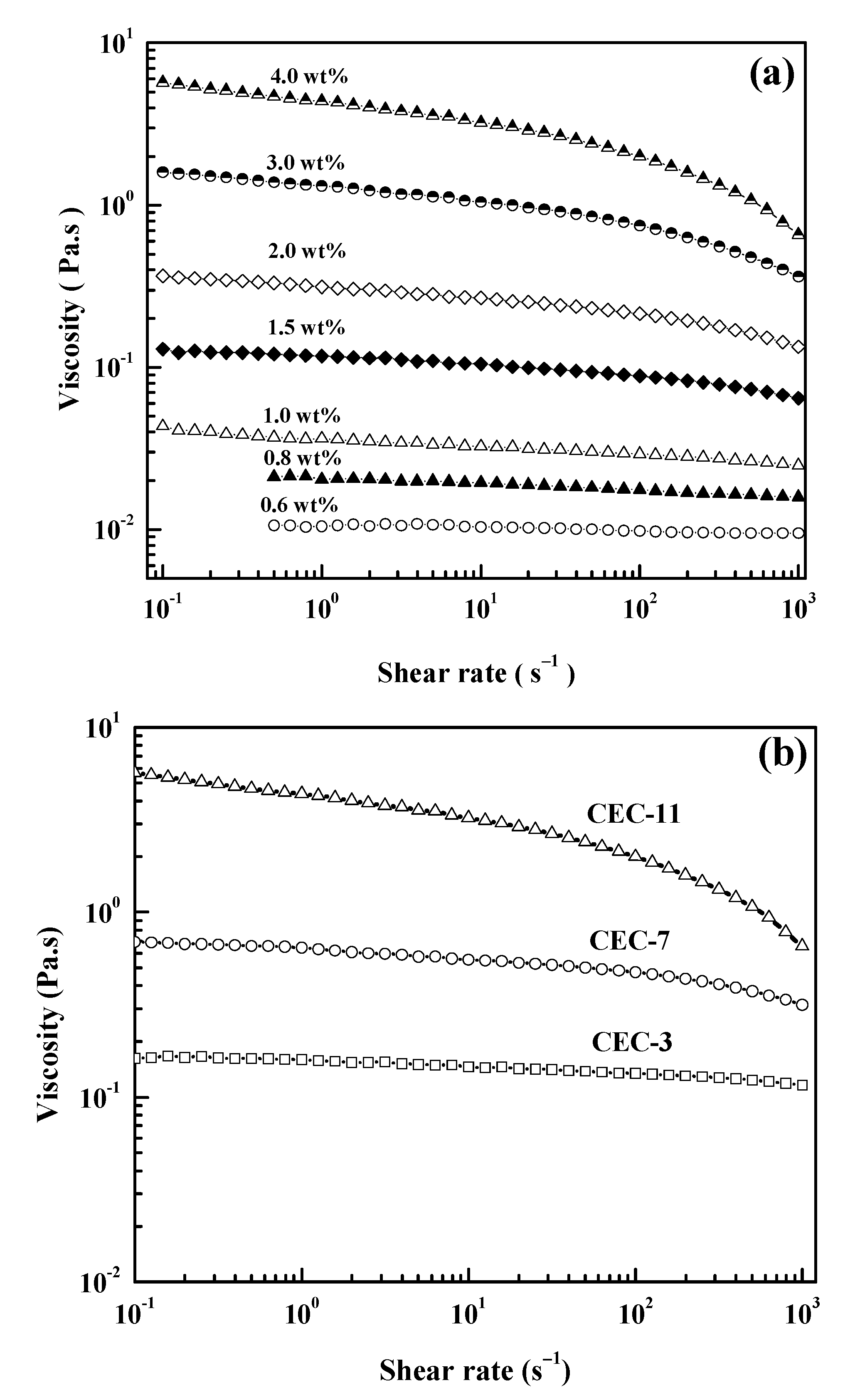 Molecules 26 03201 g001 Molecules 26 03201 g001