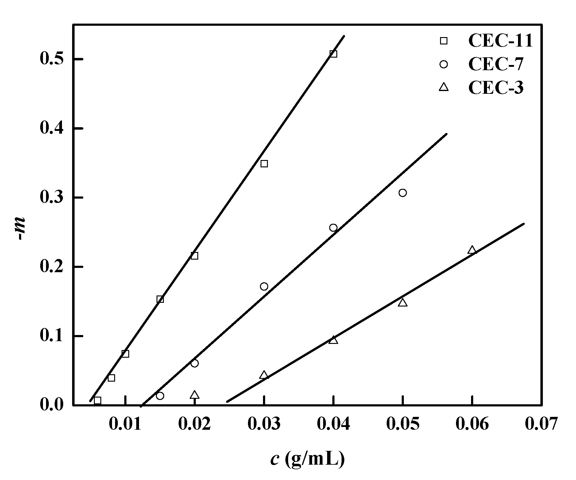 Molecules 26 03201 g003 Molecules 26 03201 g003