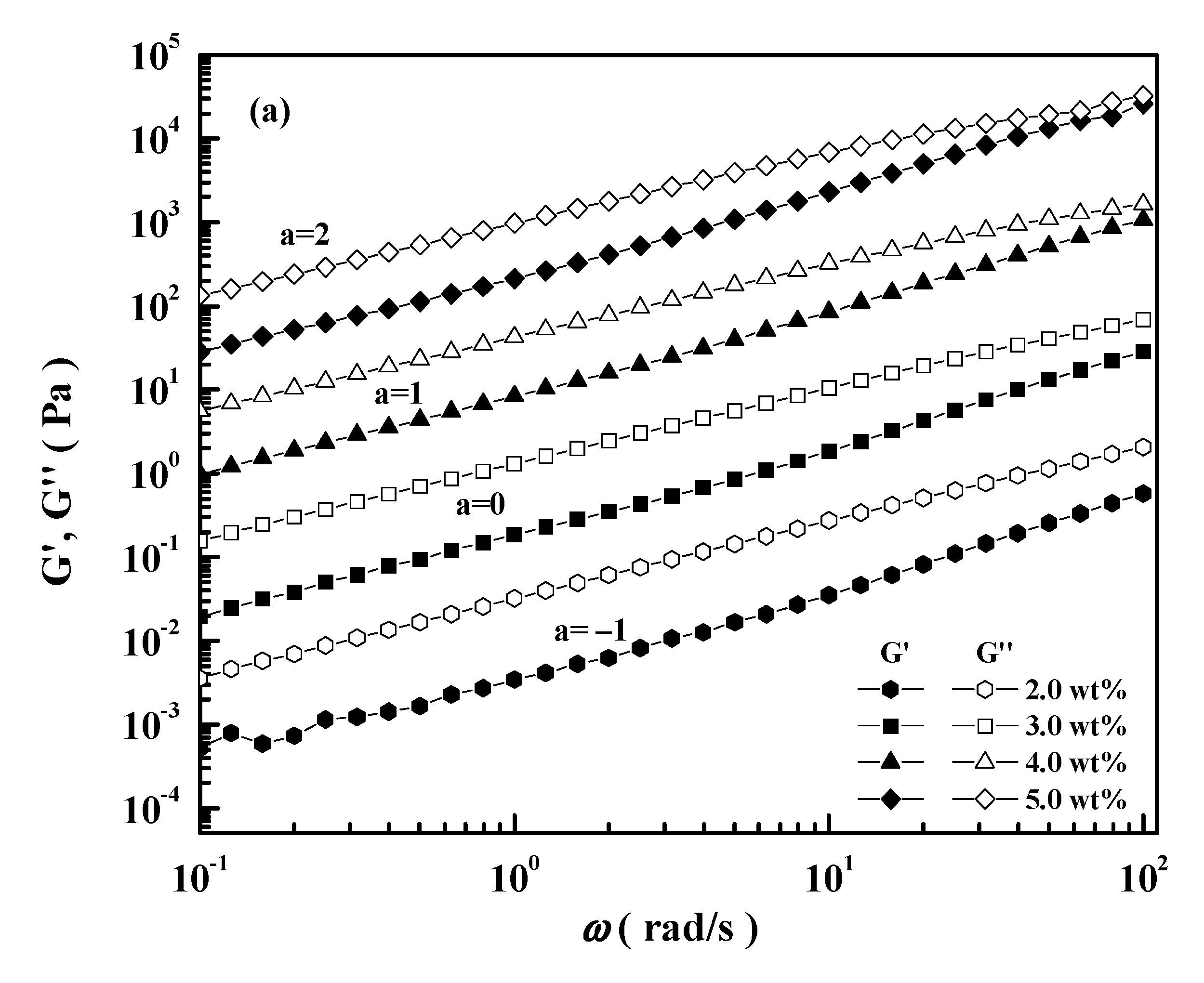 Molecules 26 03201 g005a Molecules 26 03201 g005a