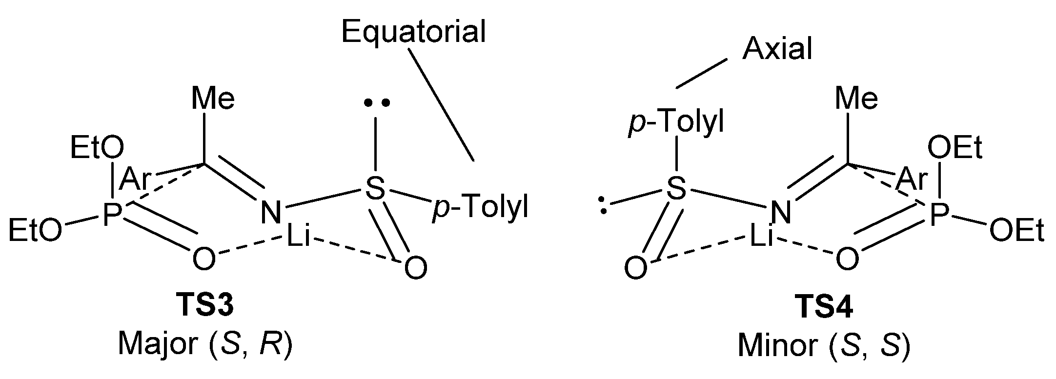 Molecules 26 03202 g007