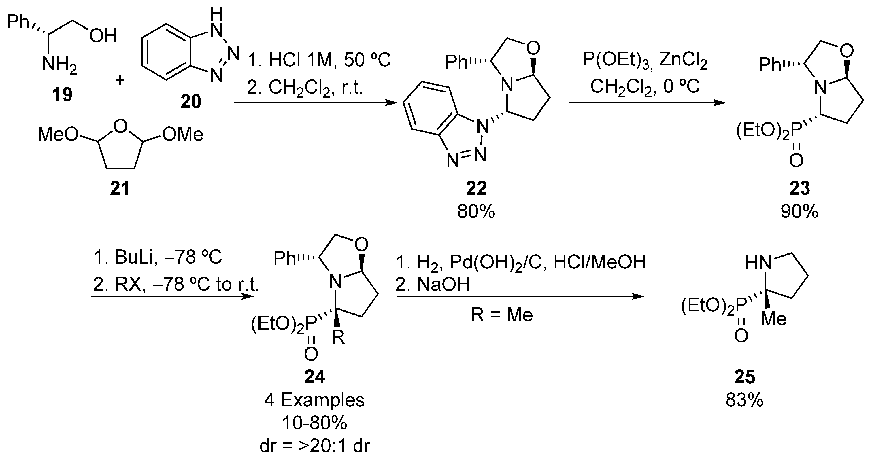 Molecules 26 03202 sch003