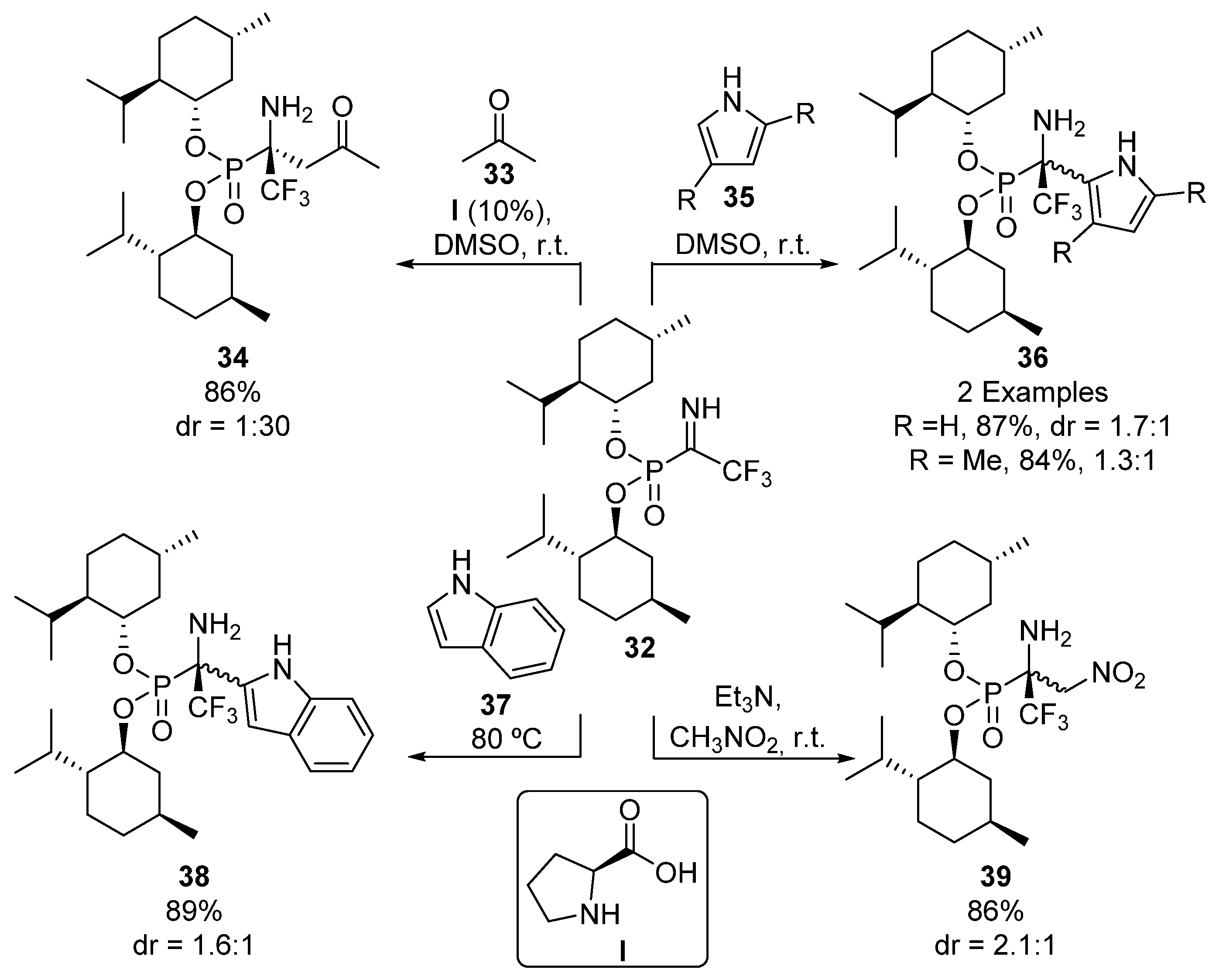 Molecules 26 03202 sch005