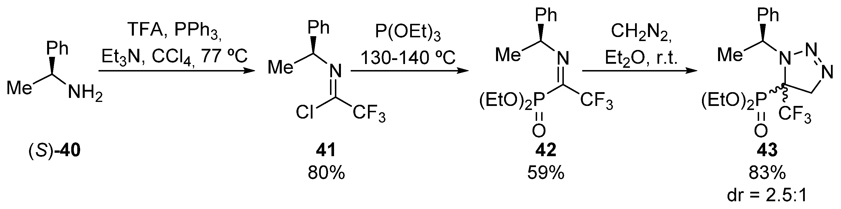 Molecules 26 03202 sch006
