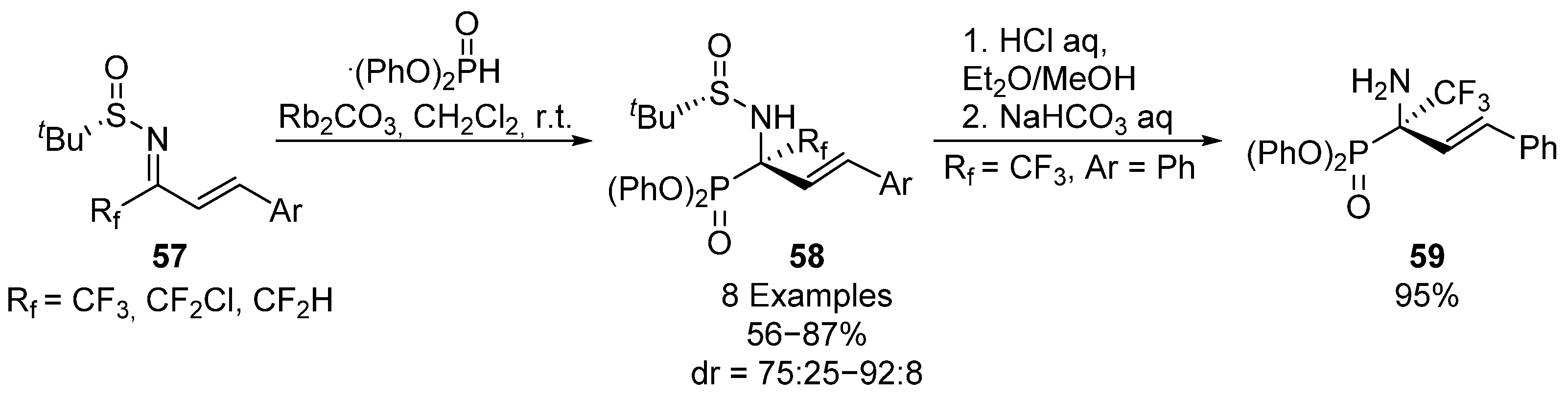 Molecules 26 03202 sch011