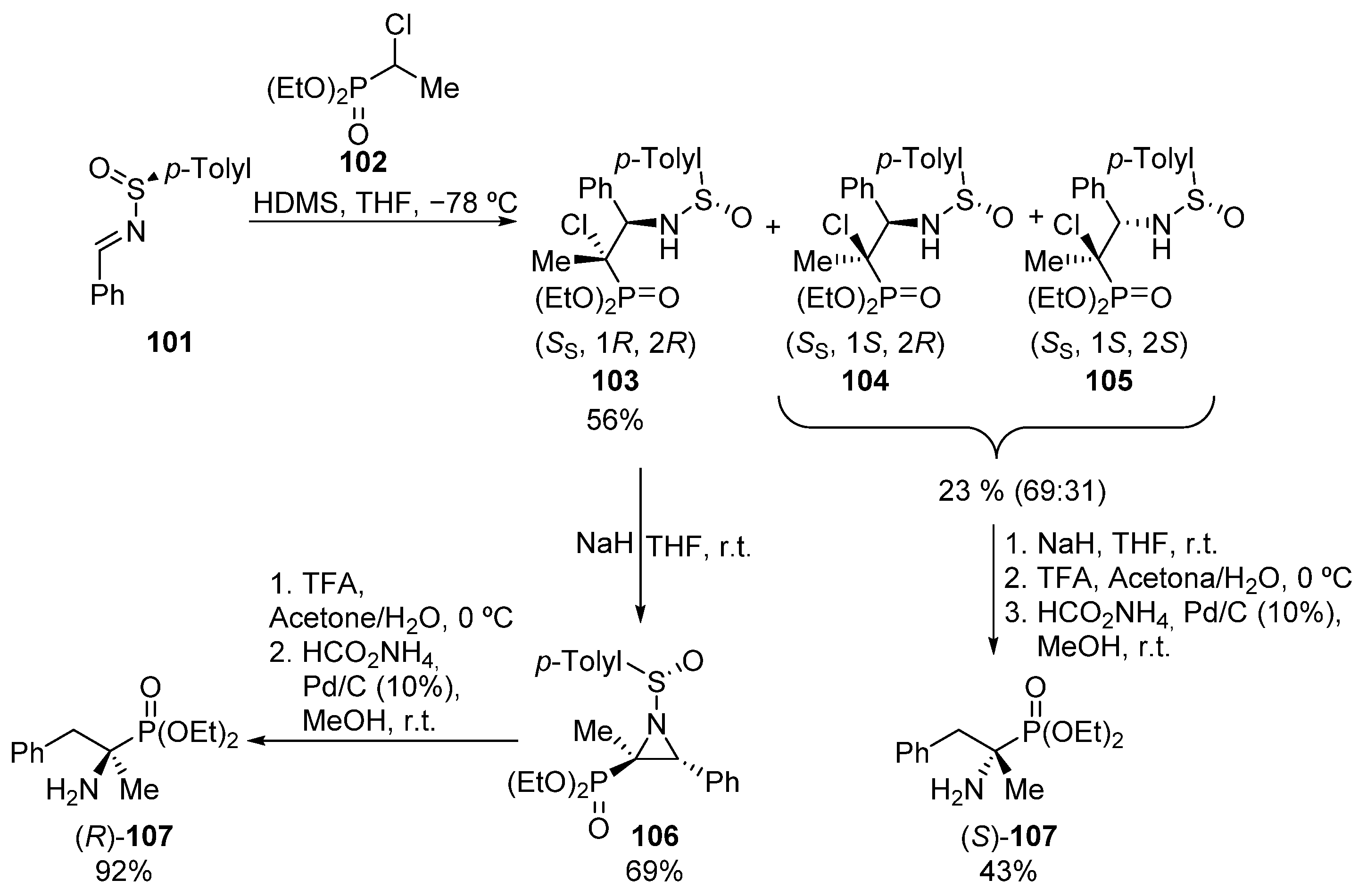 Molecules 26 03202 sch020