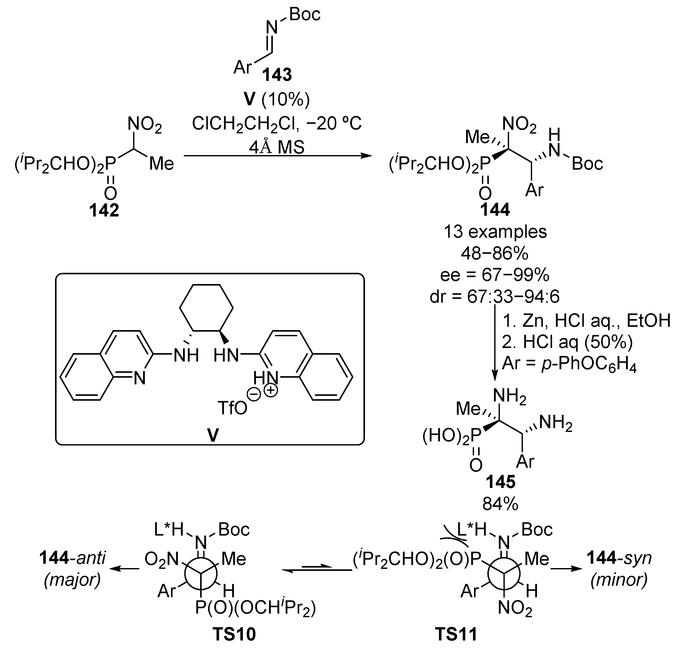 Molecules 26 03202 sch026