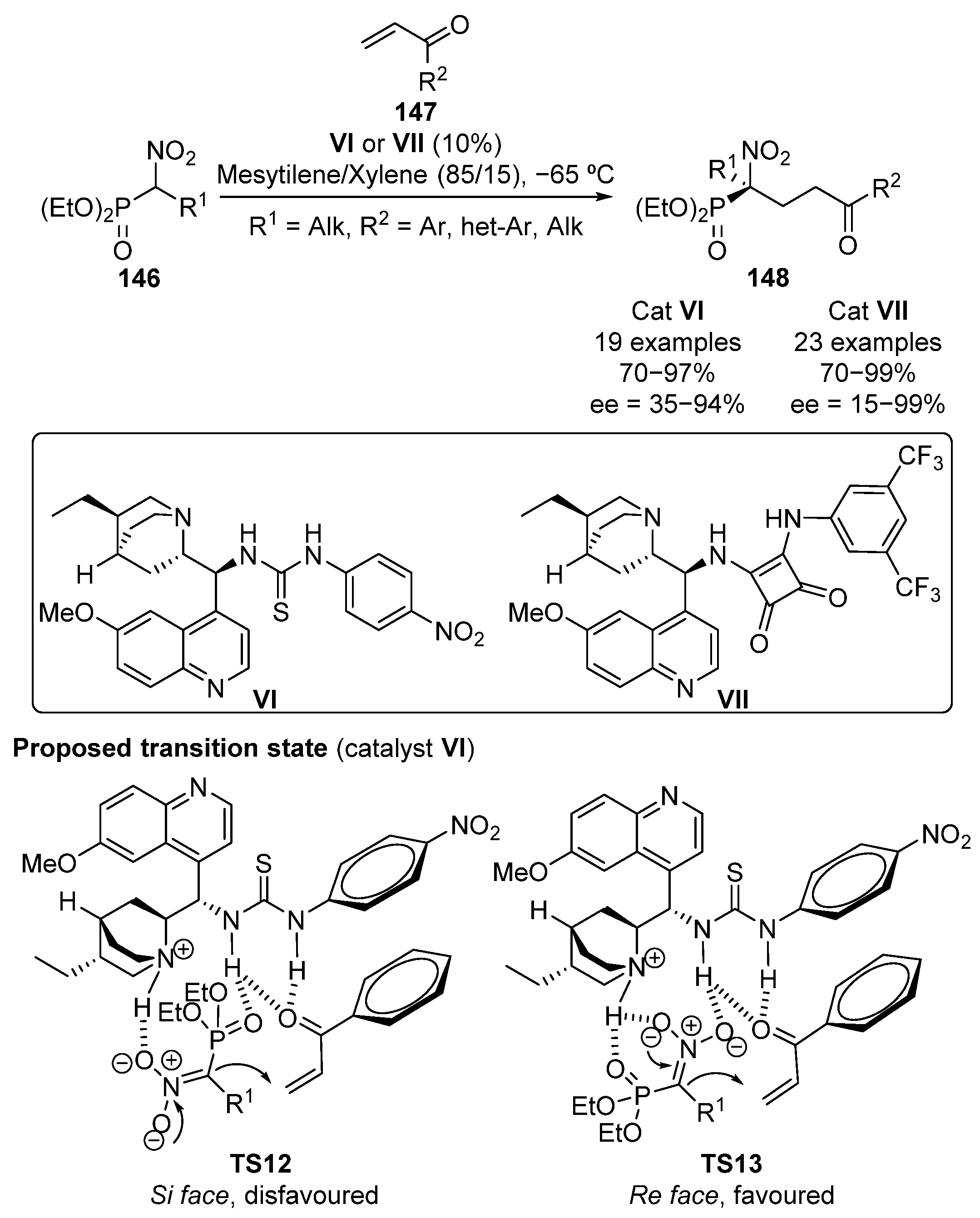 Molecules 26 03202 sch027