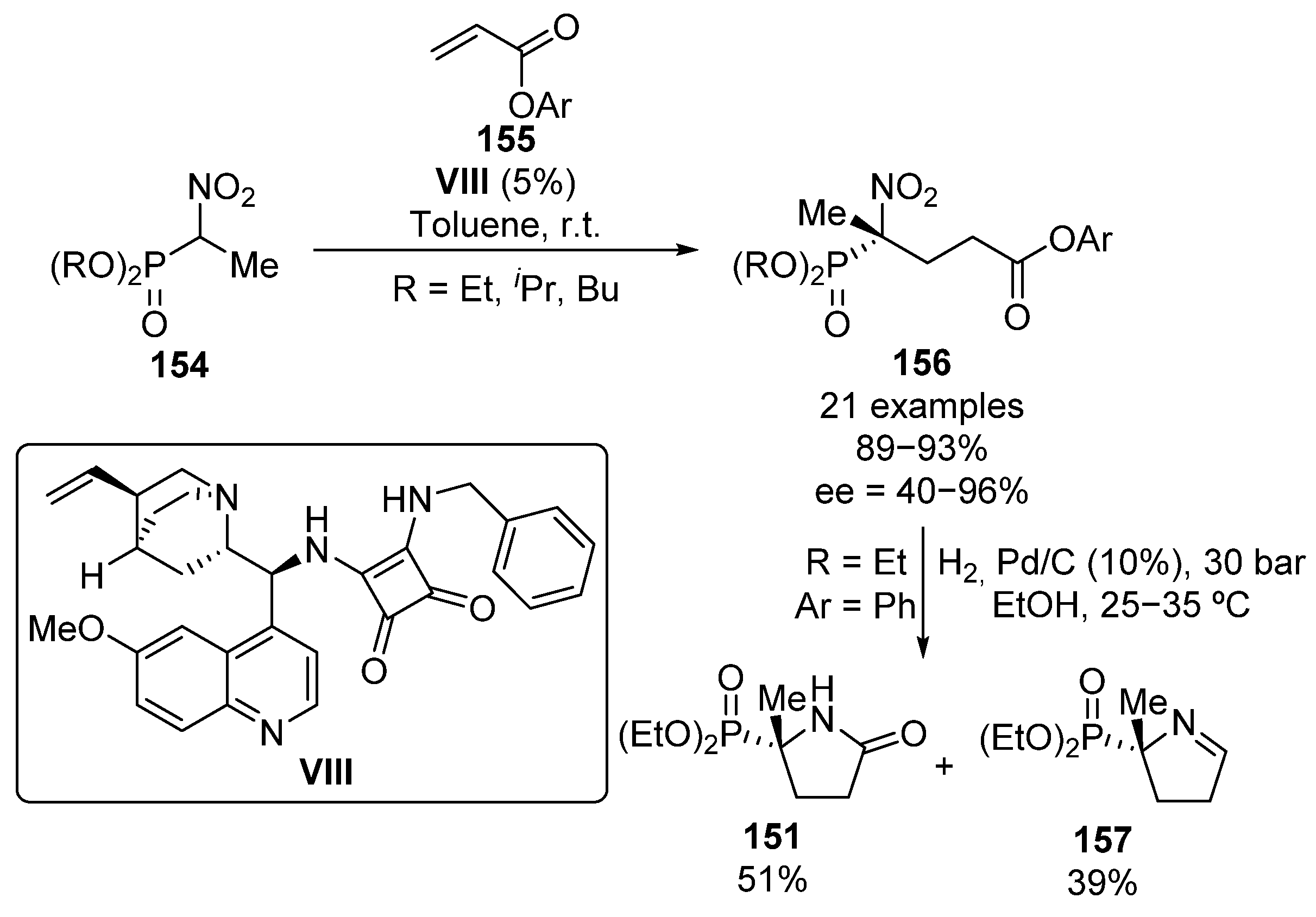 Molecules 26 03202 sch029