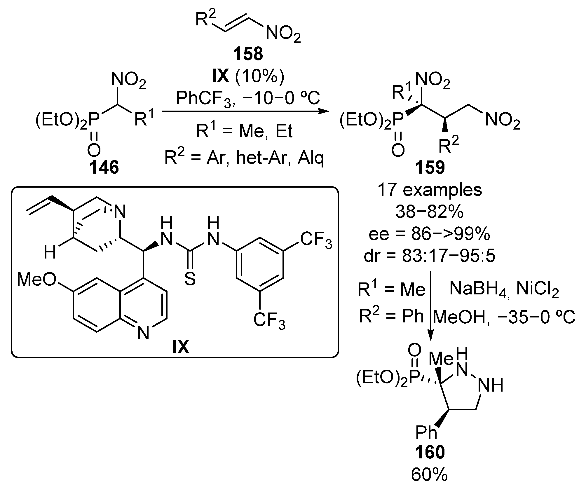 Molecules 26 03202 sch030