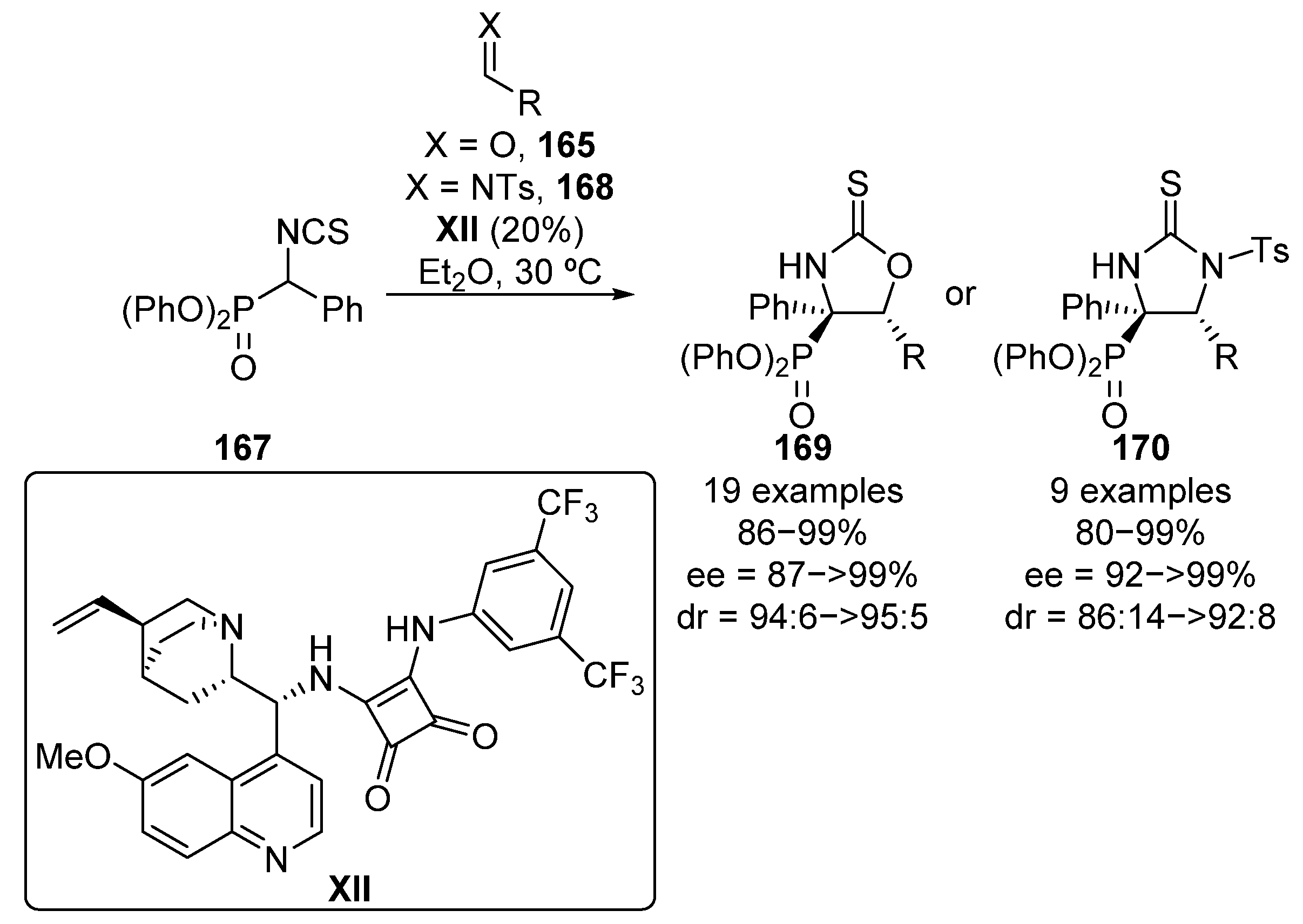 Molecules 26 03202 sch033