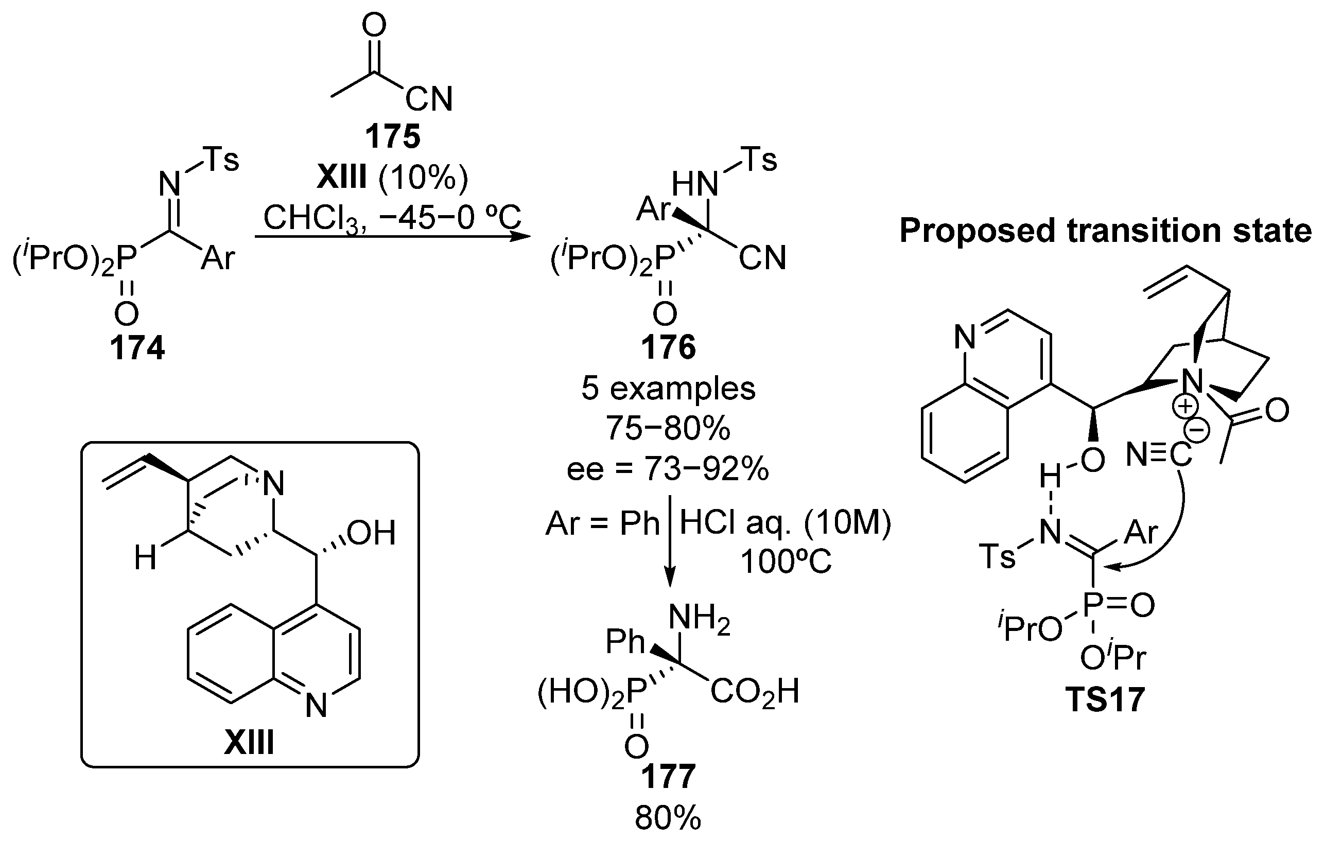 Molecules 26 03202 sch035
