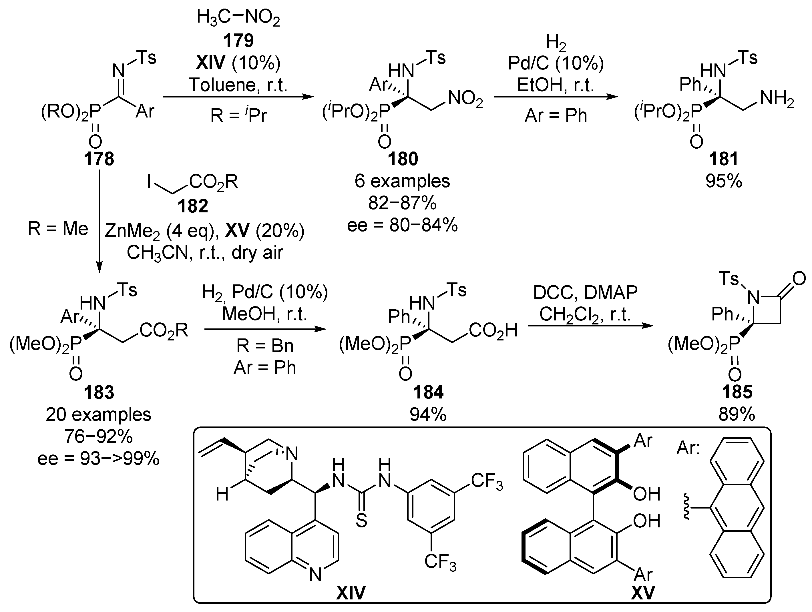 Molecules 26 03202 sch036
