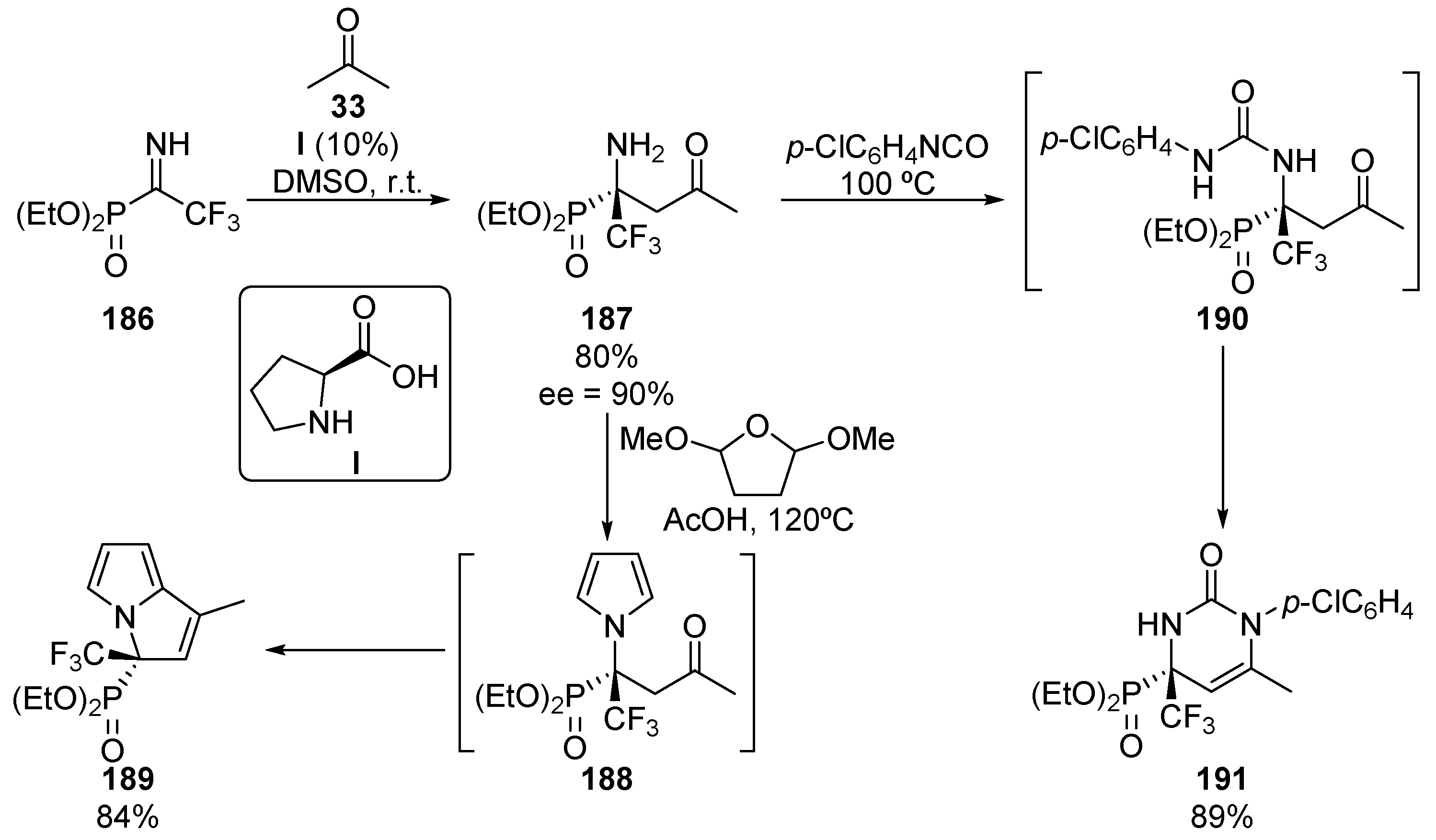 Molecules 26 03202 sch037