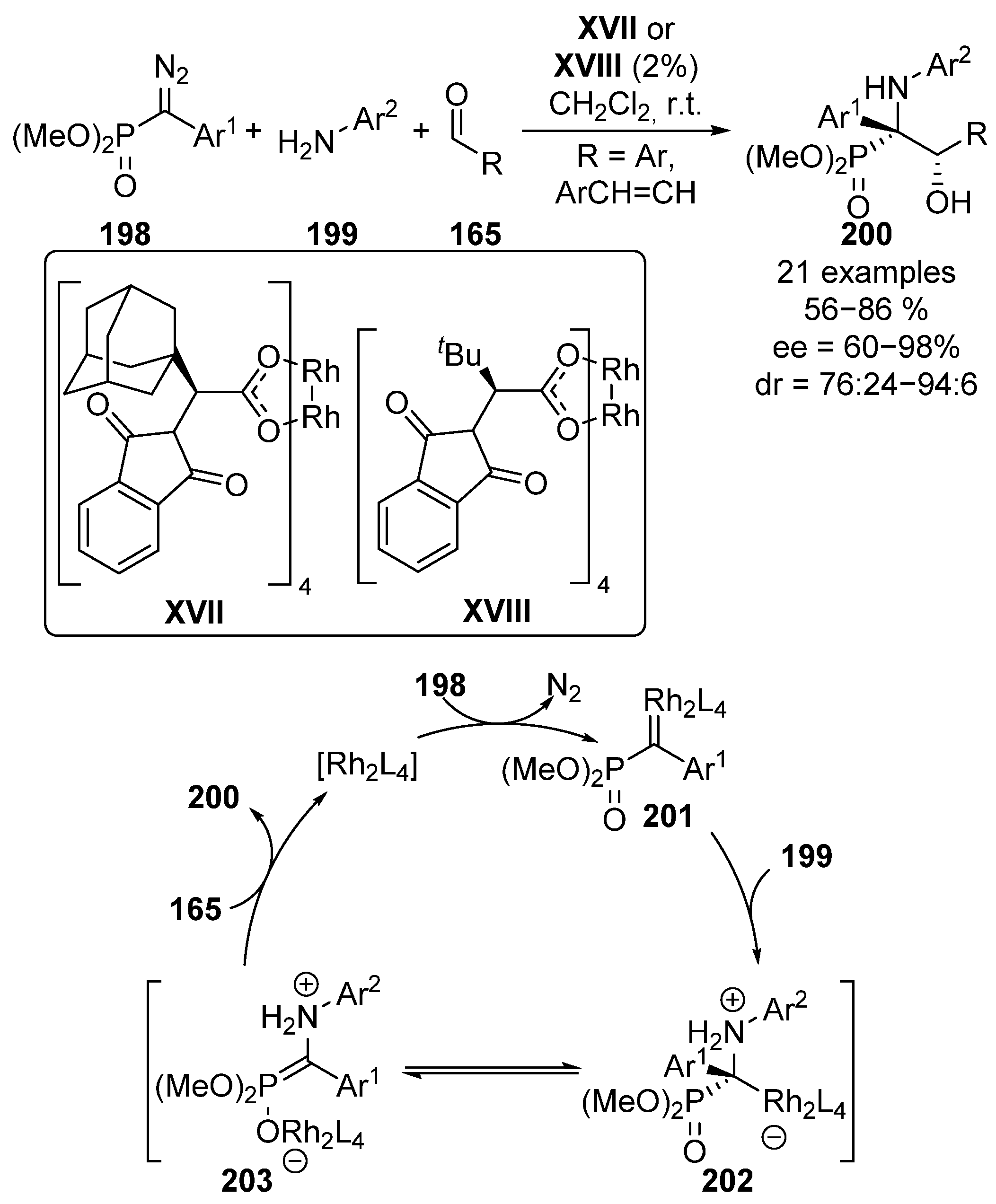 Molecules 26 03202 sch039