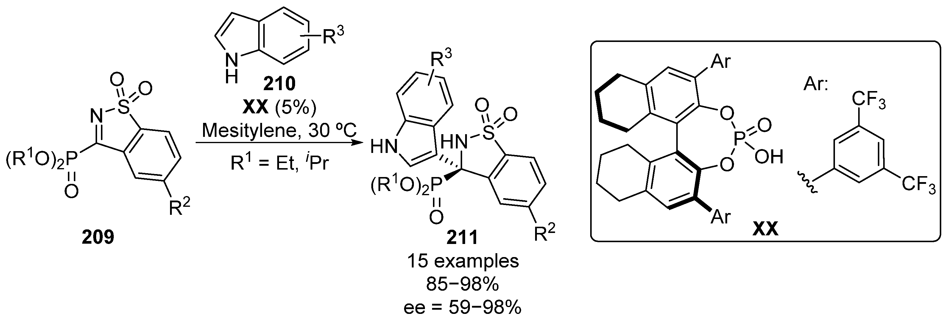 Molecules 26 03202 sch041