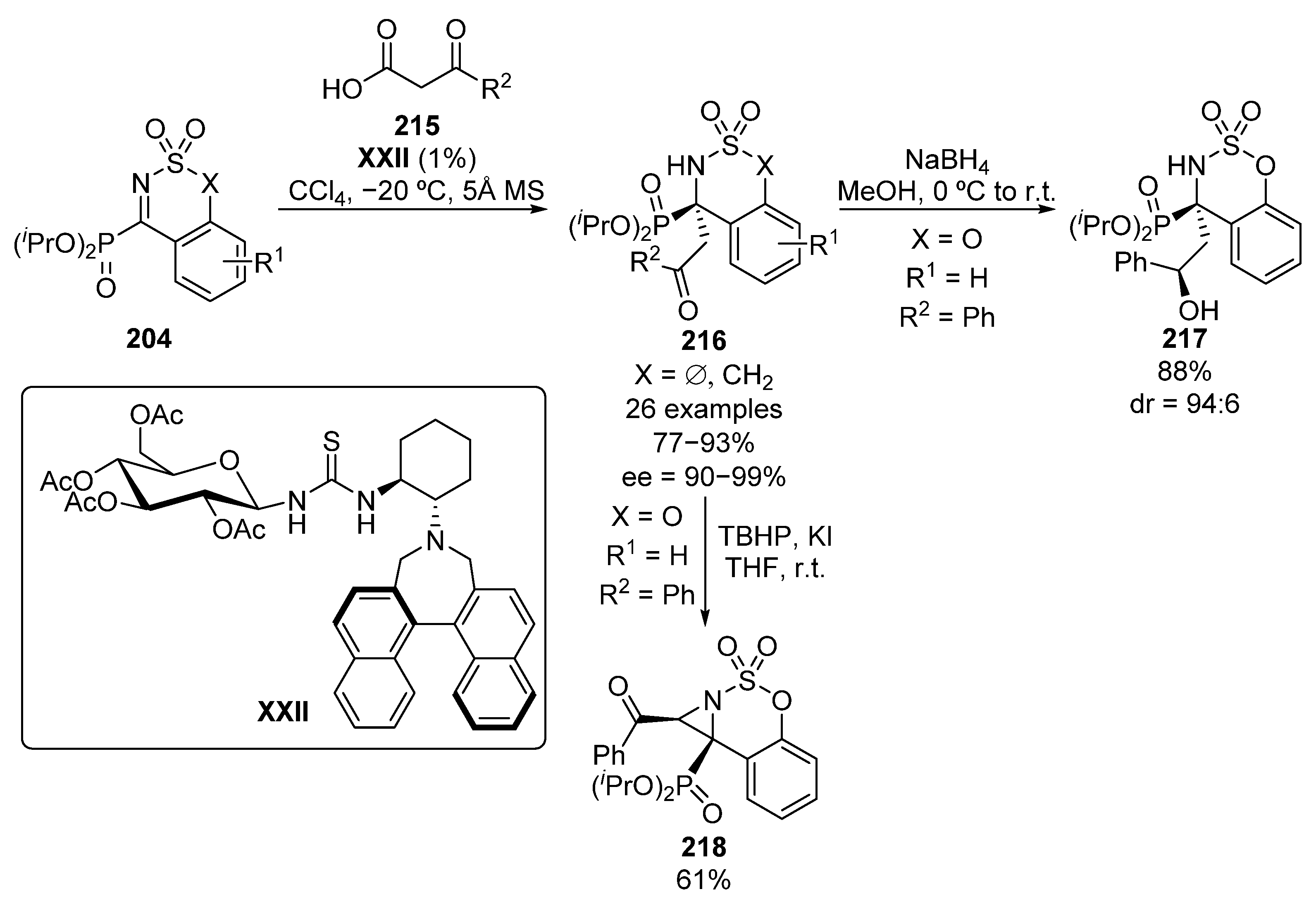 Molecules 26 03202 sch043
