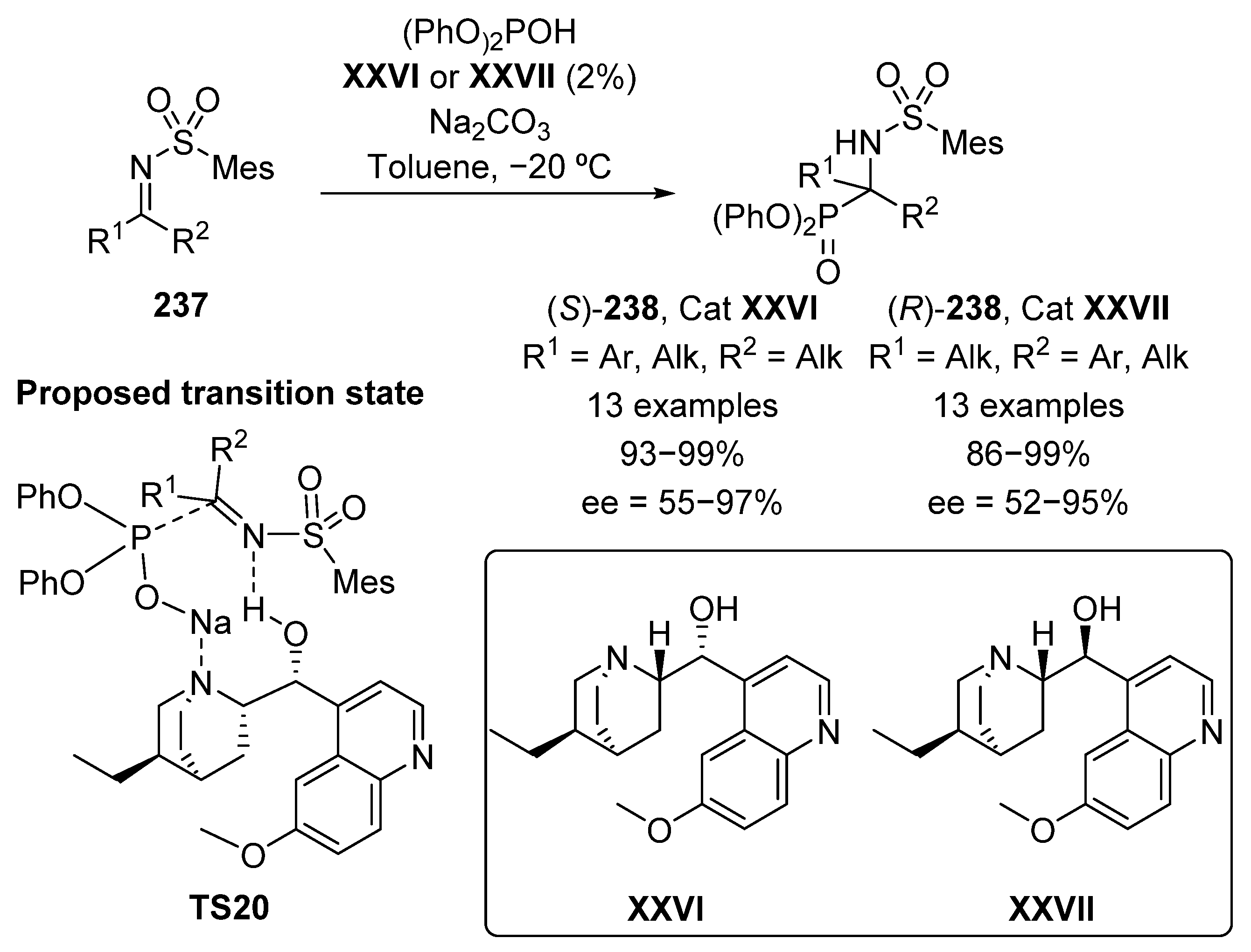 Molecules 26 03202 sch047